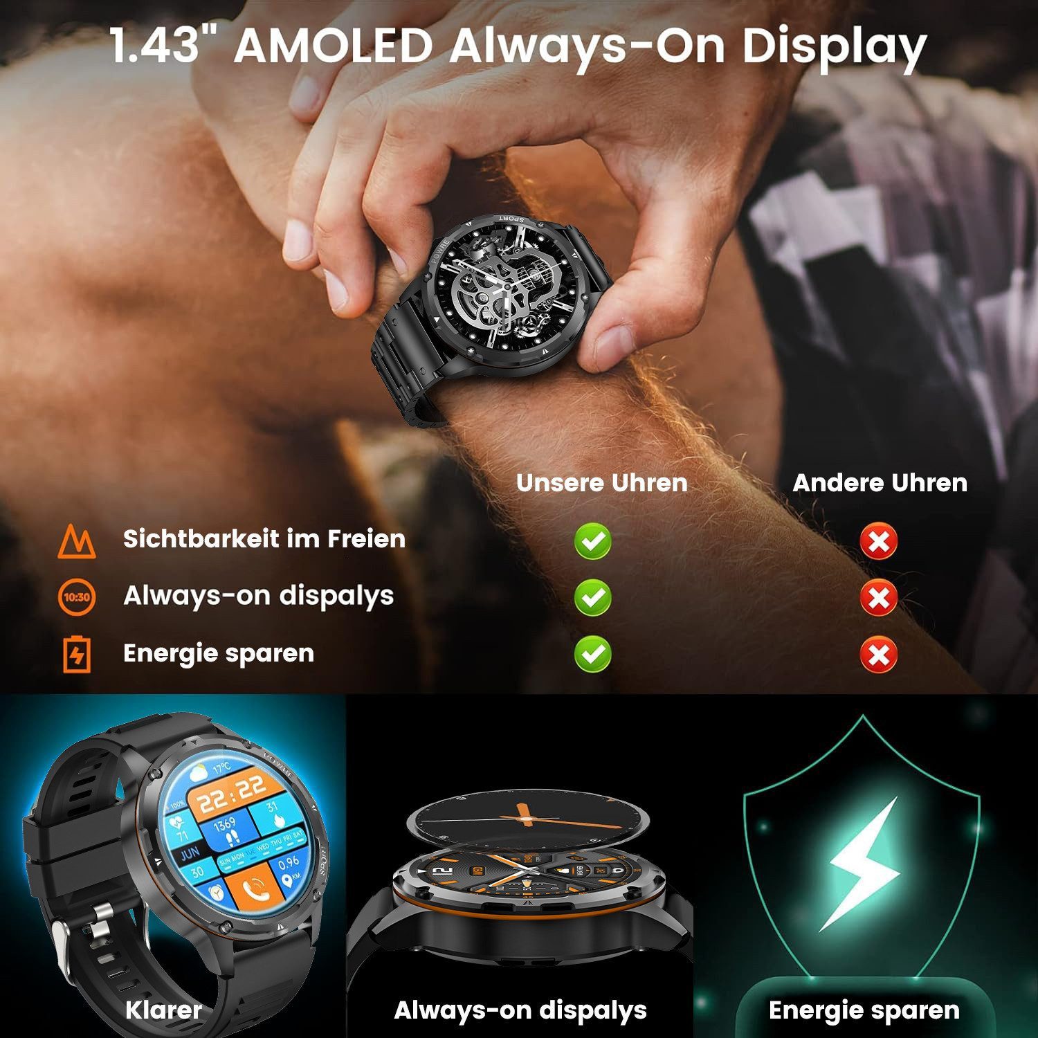 SWGOTA 2026 Smartwatch für Herren in Militärqualität Fitnessuhr Smartwatch (3.63 cm/1,43 Zoll, AMOLED Always On Display), mit 100+ Sportmodi,24/7 Herzfrequenz/SpO2/Schlafüberwachung