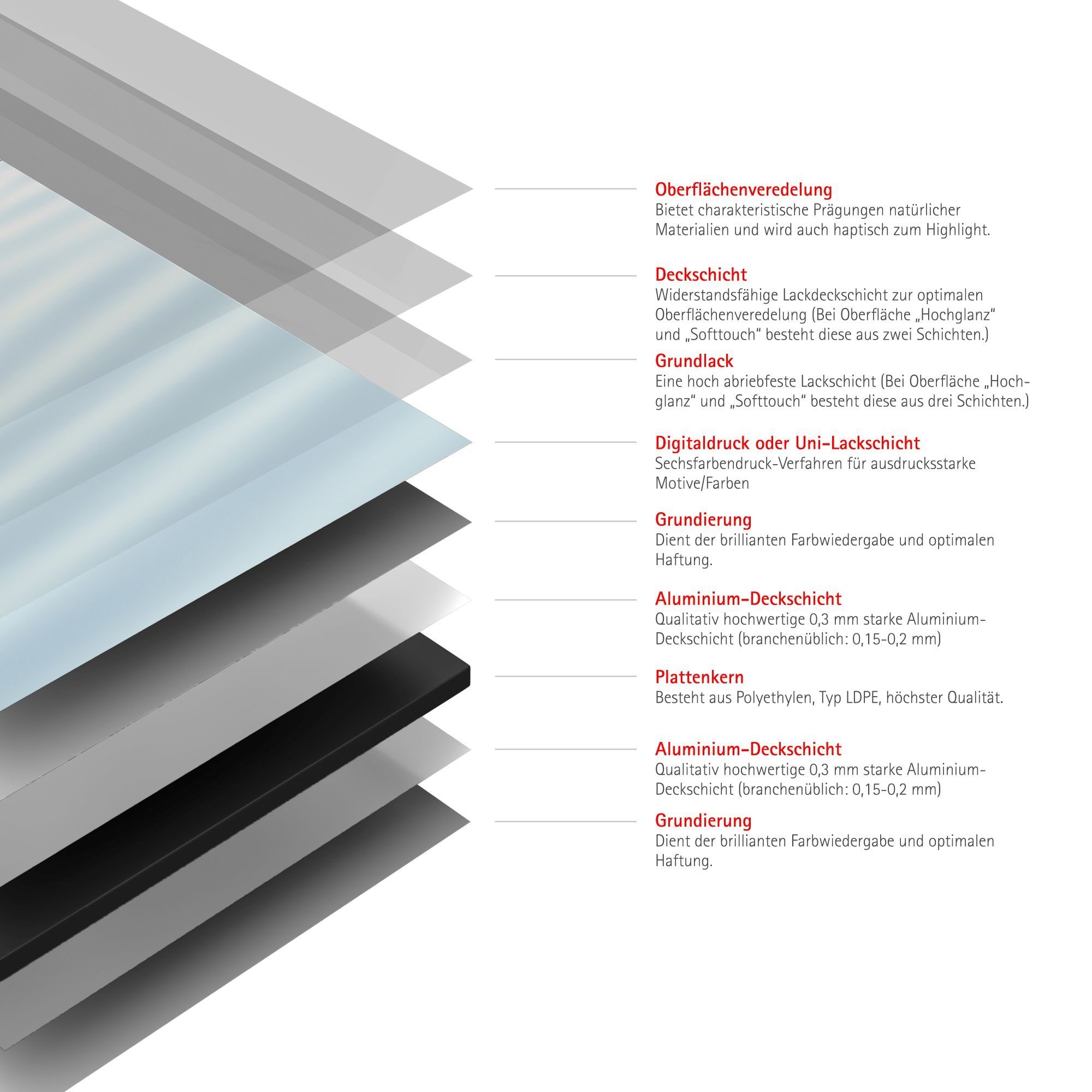Schulte Badrückwand 90 x 210 cm Alu-Verbund, (2-tlg), Zen Steine + Wasser DecoDesign