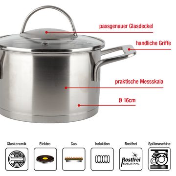 EUROHOME Fleischtopf Bratentopf mit Glasdeckel passgenau und induktionsgeeignet, Edelstahl (1-tlg., Kochtopf Edelstahl Ø16 cm), Topf alle Herdarten, Universaltop mit Messskala