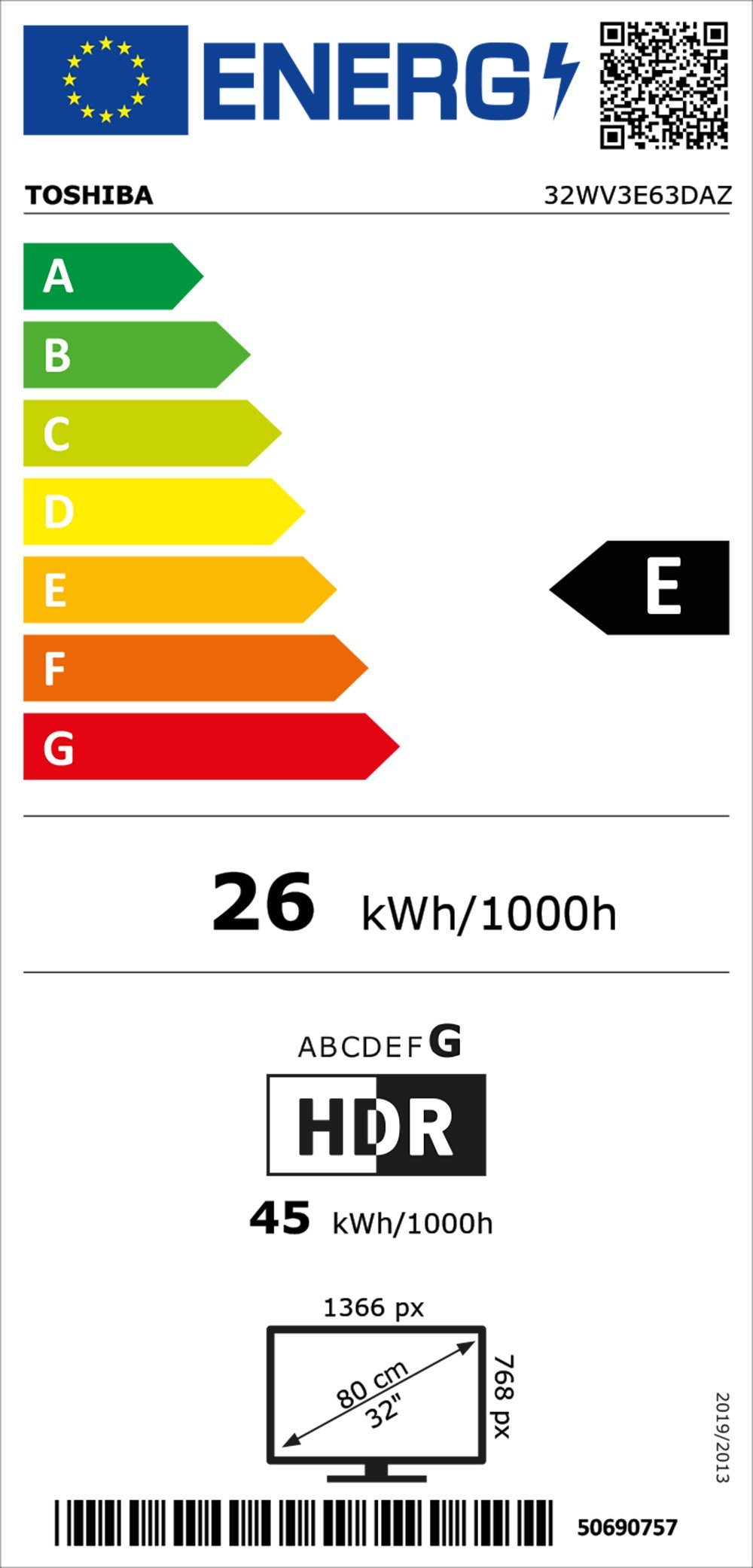 Energieeffizienzklasse: 