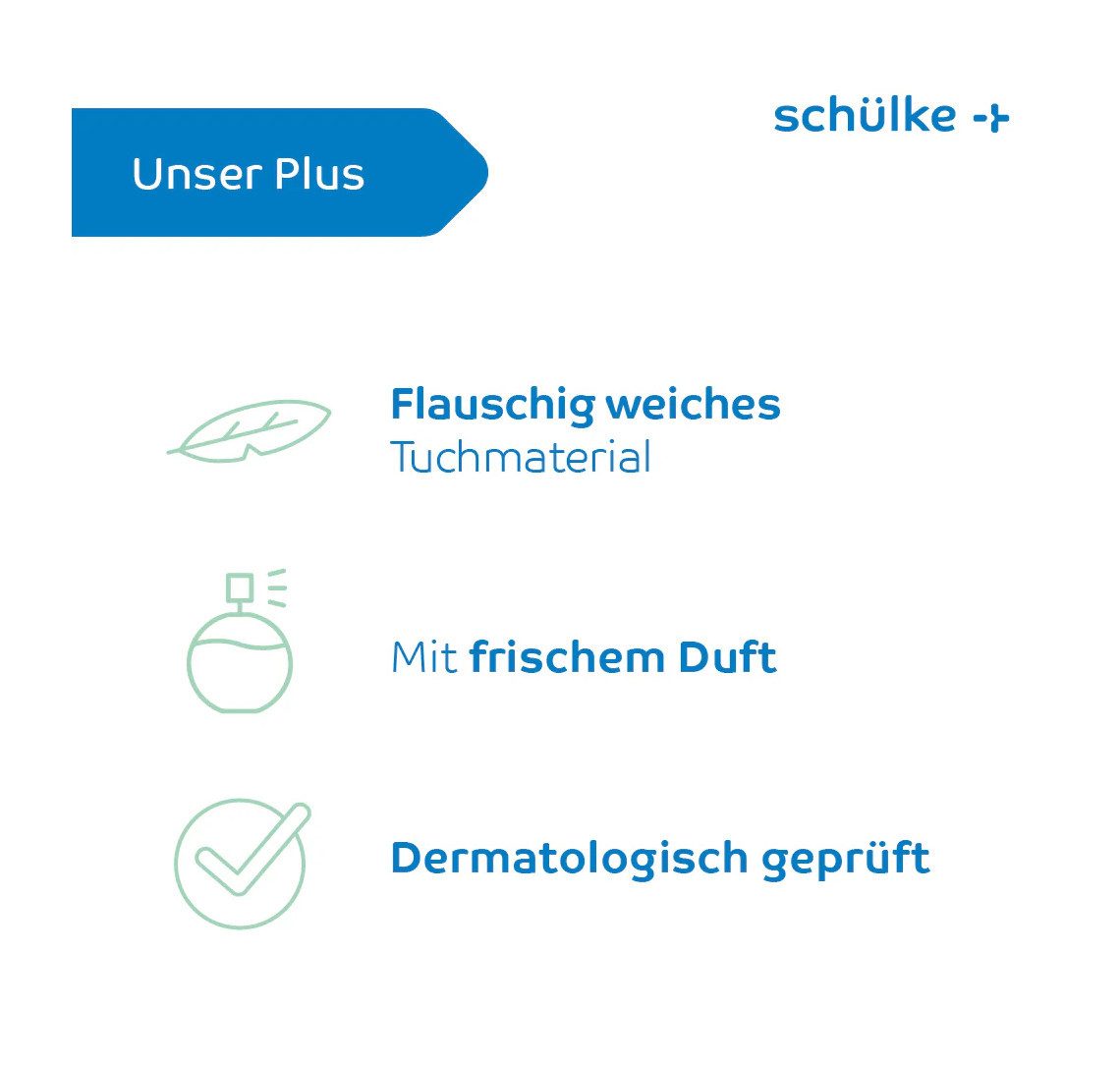 DocMed Waschhandschuh esemtan Waschhandschuhe, (angenehmer Duft, 10-St), Reinigung und Pflege kombiniert, ohne Wasser