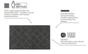 Fußmatte Außenmatte Fußmatte Schutzmatte Rechteck Türmatte 45x75 cm, nm_trade, aus recycelten Materialien, Hohe Farbbeständigkeit, Abriebfest, Rutschsicher