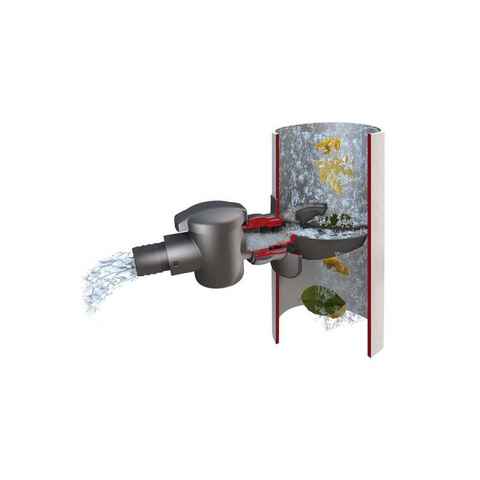 Graf Wasserreservoir Speedy, (Komplett-Set, inkl. Bohrkrone, Flexschlauch & Anschlussdichtung), herausnehmbarer Filter, Überlaufstopp, Abstellhahn