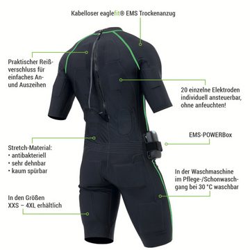 eaglefit® EMS-Gerät HOME EMS-Anzug, System mit 20 Elektroden, Training zu Hause, kabellos, (1-tlg), Trockenanzug, antibakteriell, passt sich an wie eine zweite Haut