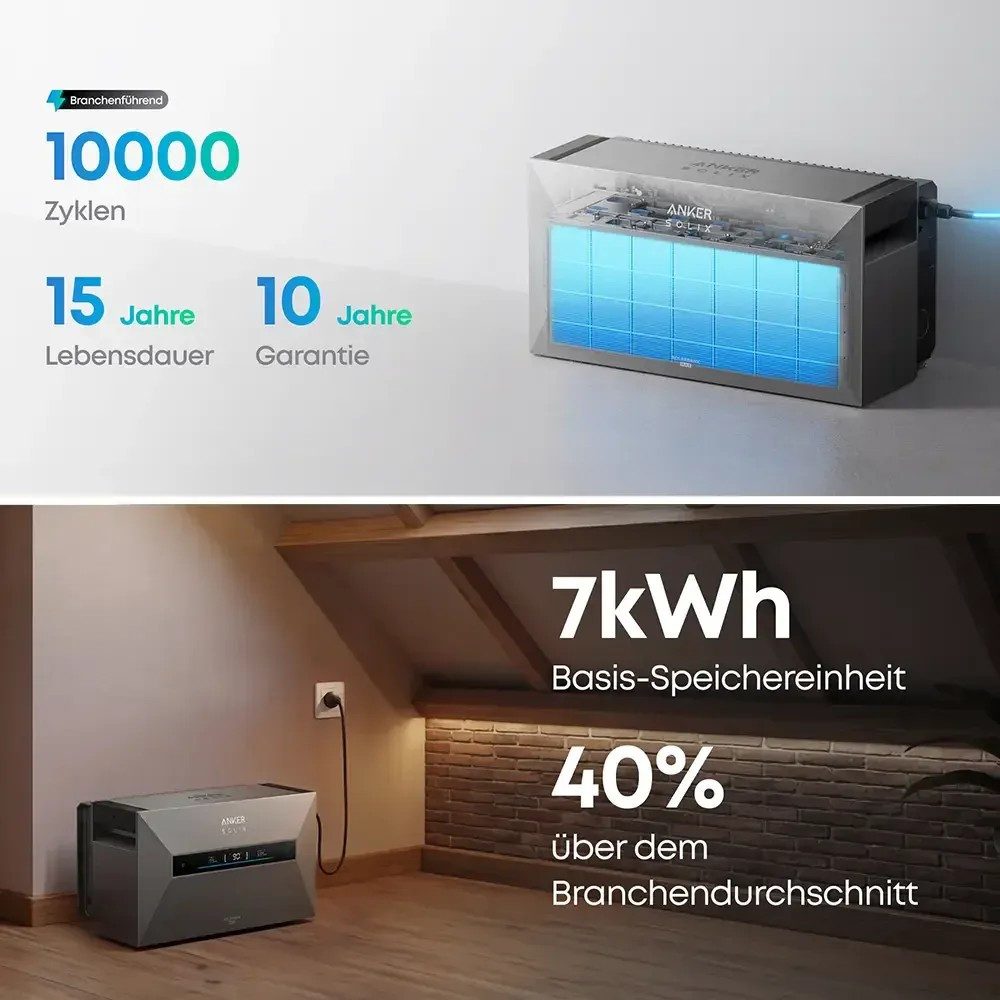 Anker Balkonkraftwerk Anker SOLIX Solarbank MAX AC 7kWh erweiterbar bis 42kWh, 3500 W, (integrierter 3680W Notstromfunktion, mit 1x/2x/3x/4x/5x Anker SOLIX BP7000 Erweiterungsakkus (optional)