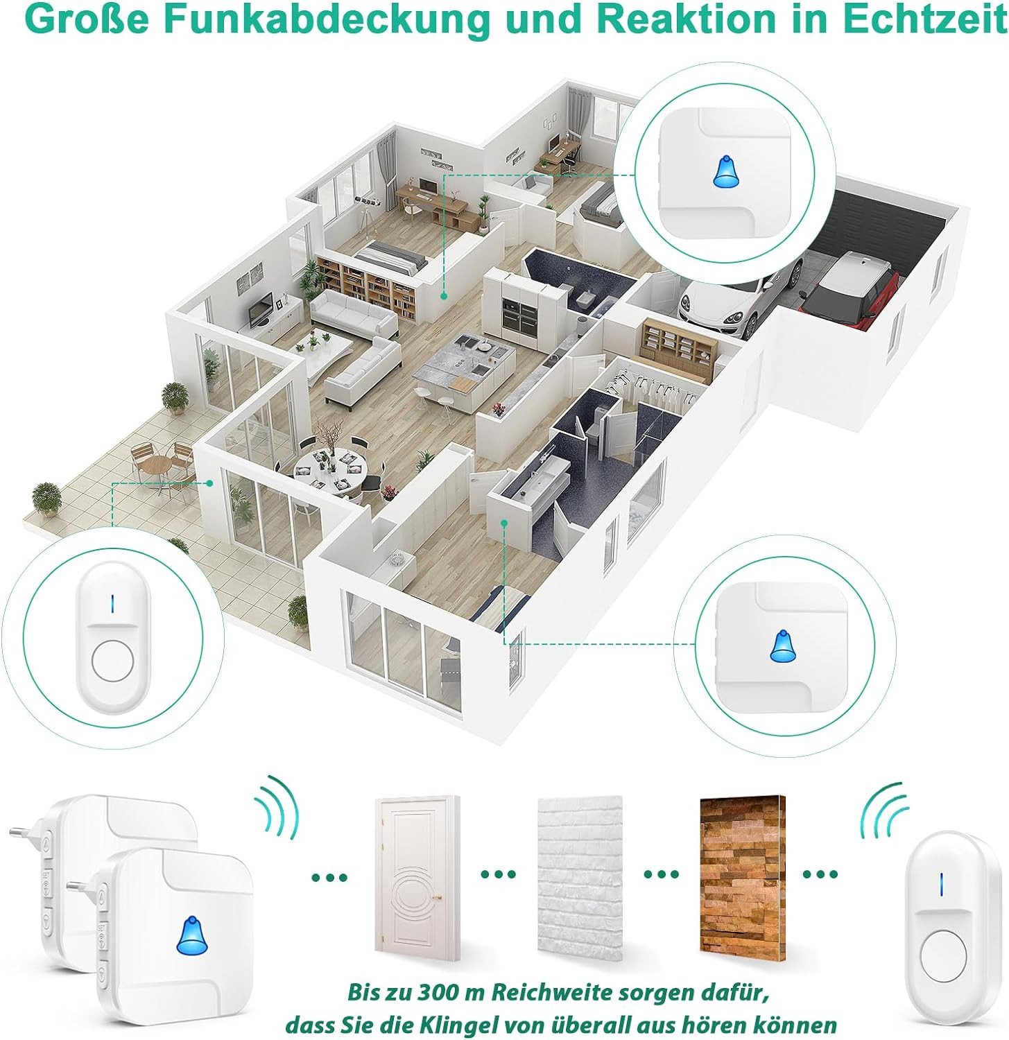 AIMAX Türklingel-Set Funkklingel Kabellose Türklingel Wireless Boorbell 400m 110dB 1T2, Haustürklingel 2 Empfänger Batteriebetrieben Aussen Klingel Haustür