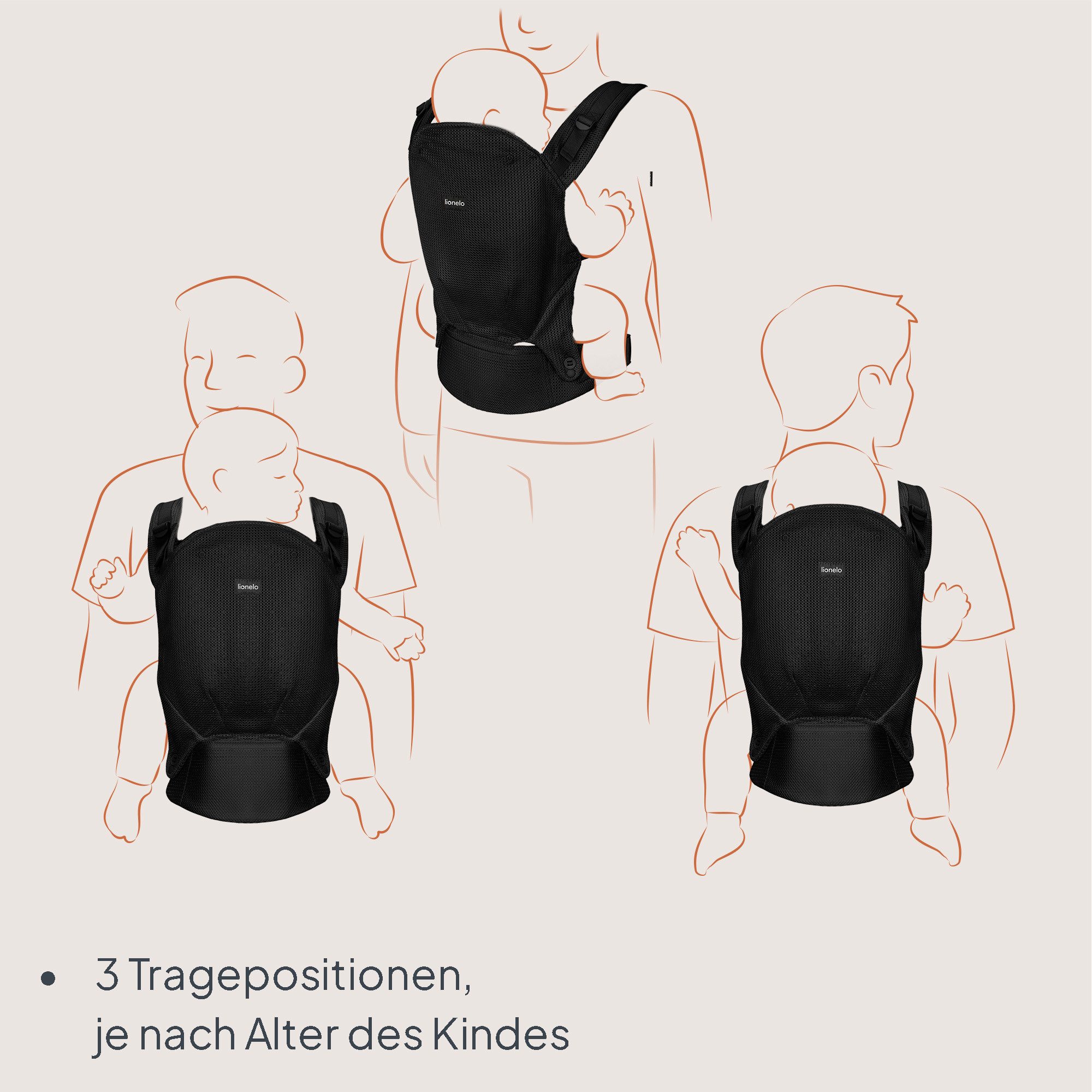 lionelo Babytrage MARAGAREET AIR (3-teiliges Set, Babytrage mit Kapuze und Schulterpolstern), Hüftgesund/Luftig und bequem/3 Tragepositionen
