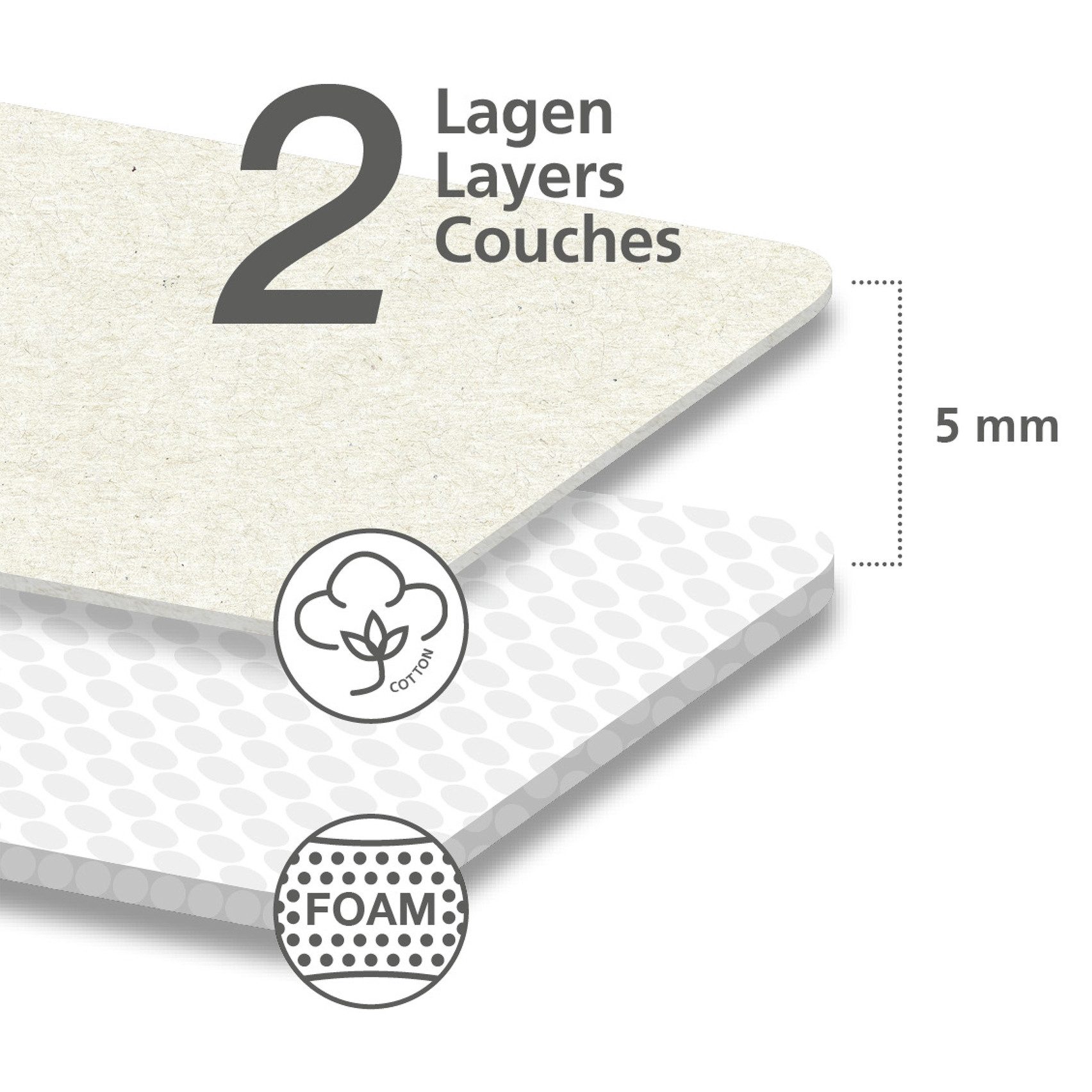 WENKO Tischbügelbrett Modell Leona, Bügelfläche 77x31 cm, platzsparend verstaubar, inkl. Aufhängung