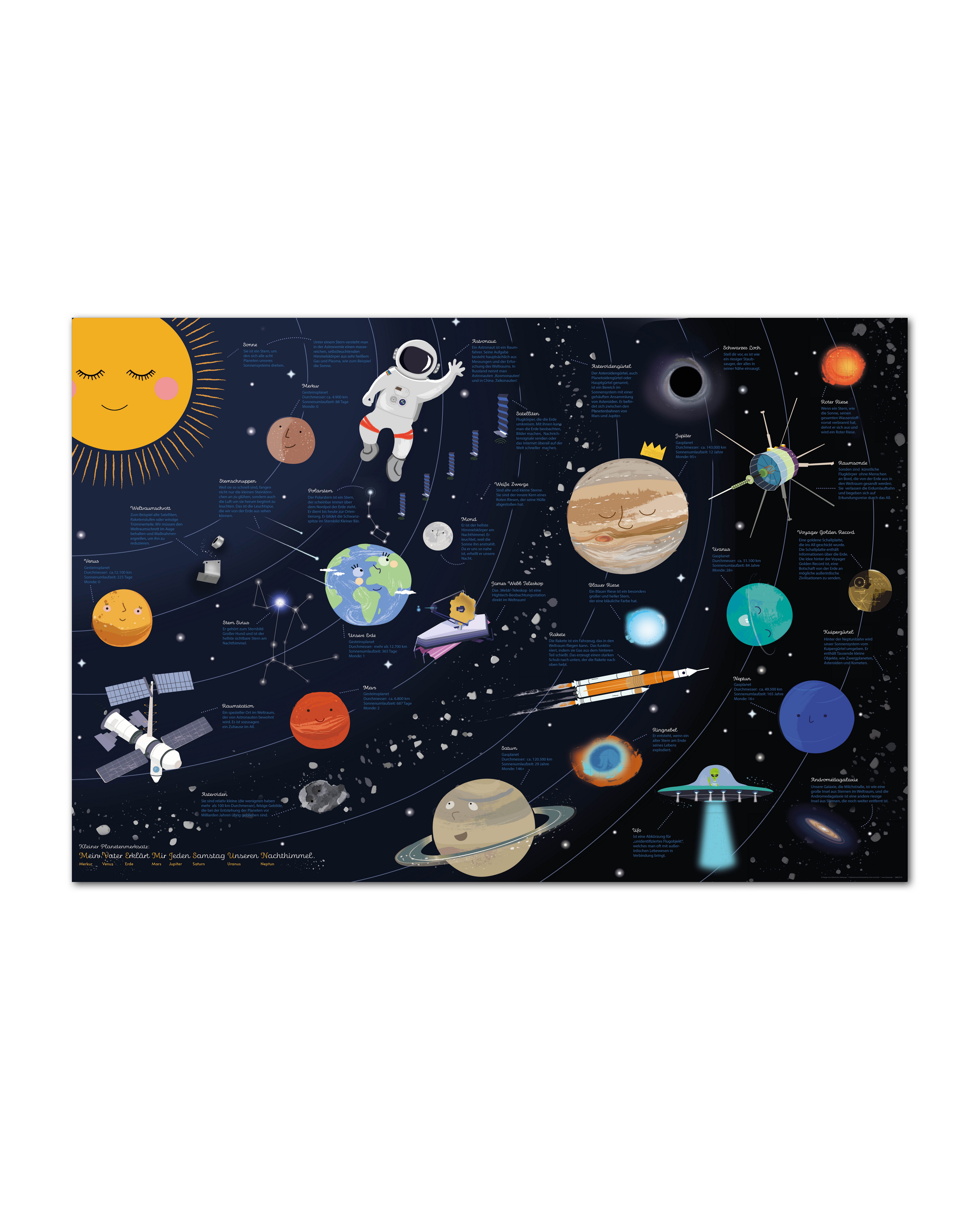 Close Up Плакат Universum für Kinder - Lernposter für Kinder 91,5 x 61 cm