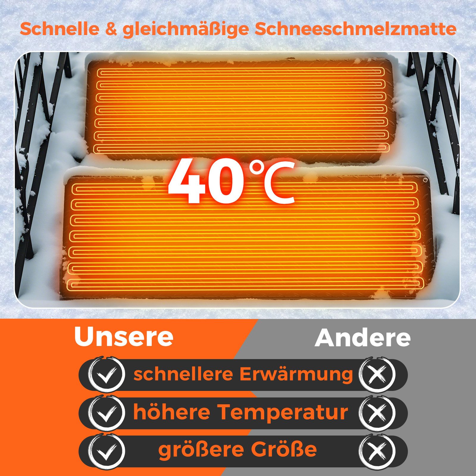 COSTWAY Schneeschieber mit Heizung 40℃, (1-tlg), Gehwegmatte für Schneeschmelze