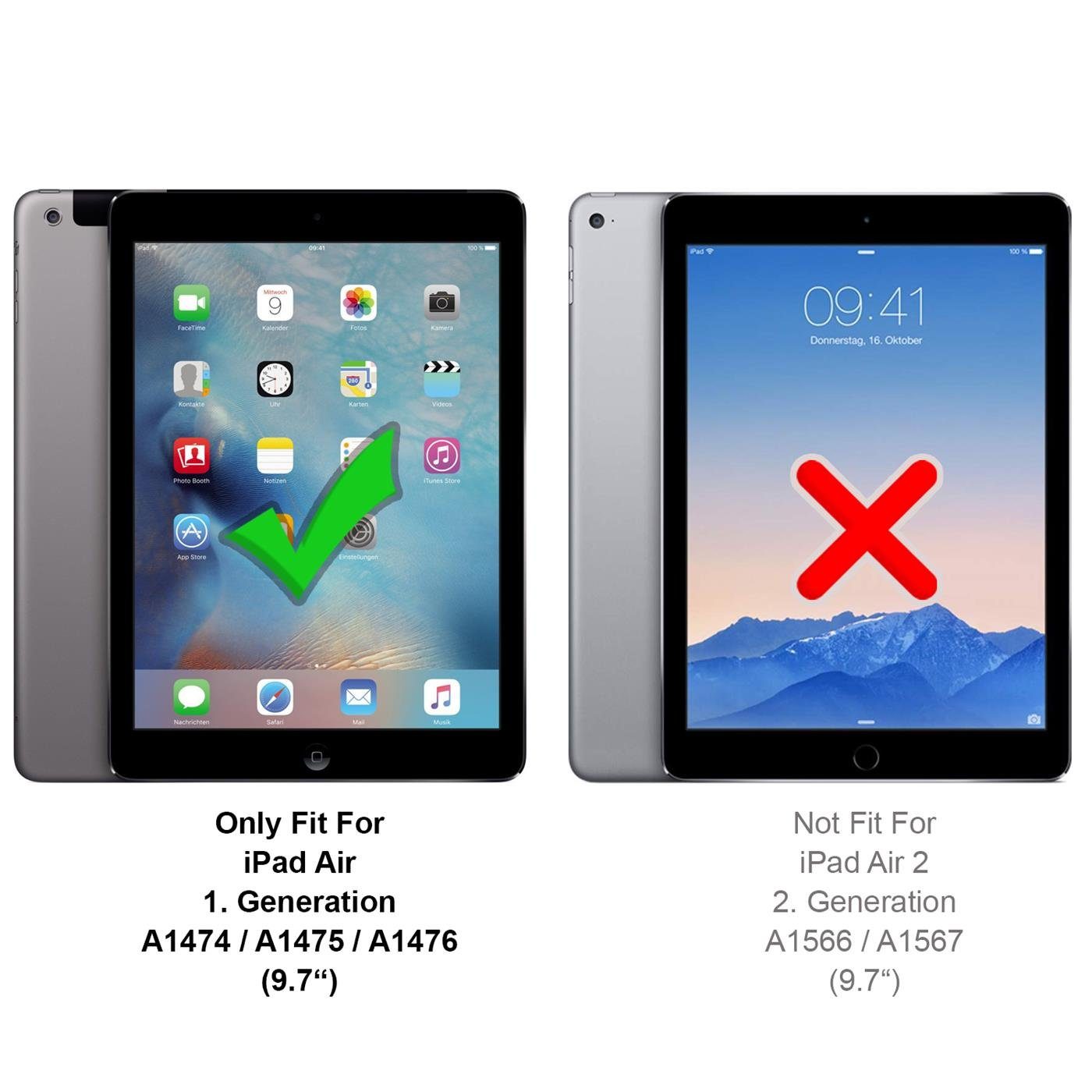 CoolGadget Schutzfolie Panzerfolie für iPad Air 1. Generation, (9H+ Hartglas, Bubble Free), Panzerglas Schutzfolie für Apple iPad Air 1. Generation Folie