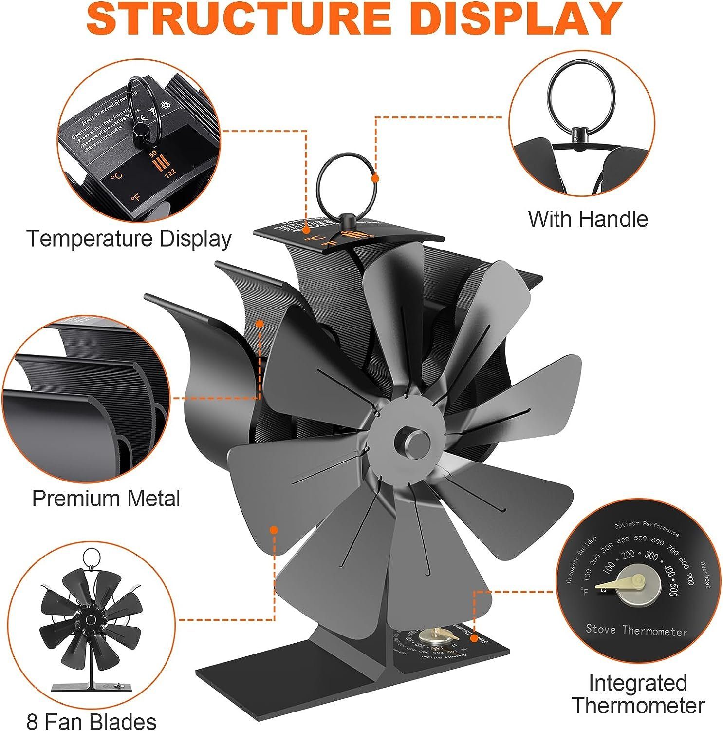 Fan Strom oder Lüfter, keine Batterien Kaminlüfter 8 Benötigt Ofenventilator Flügel BlingBin Gebläse Stove Kaminventilator