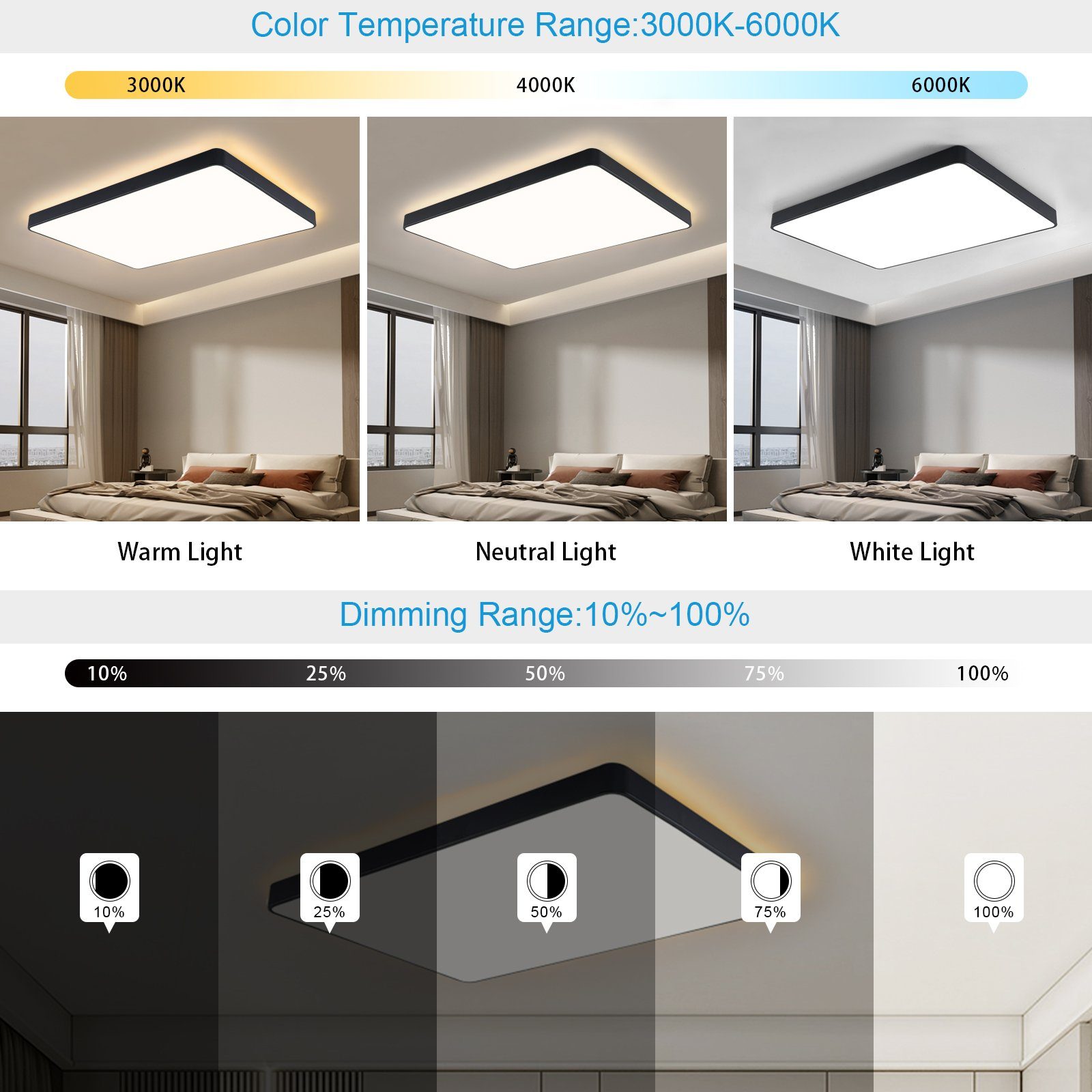 Rechteckig Arbeitszimmer Fernbedienung Arbeitszimmer, fest JDONG Esszimmer Deckenleuchte Schlafzimmer 72W, Schwarz Schlafzimmer,Esszimme, dimmbar Wohnzimmer, Büro für Küche, LED LED Deckenlampe Balkon integriert, mit
