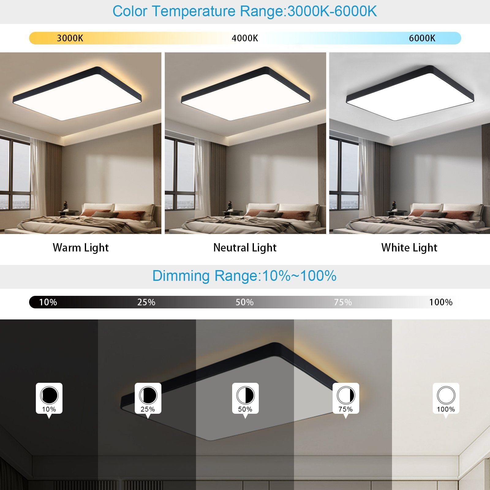 JDONG LED Deckenleuchte dimmbar mit Fernbedienung Rechteckig Weiß/Schwarz 6 günstig online kaufen