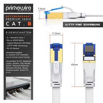Primewire LAN-Kabel, CAT.8, RJ-45 (Ethernet) (50 cm), Patchkabel flach CAT 8, Gigabit Flachband Netzwerkkabel 40 Gbit/s 0,5m