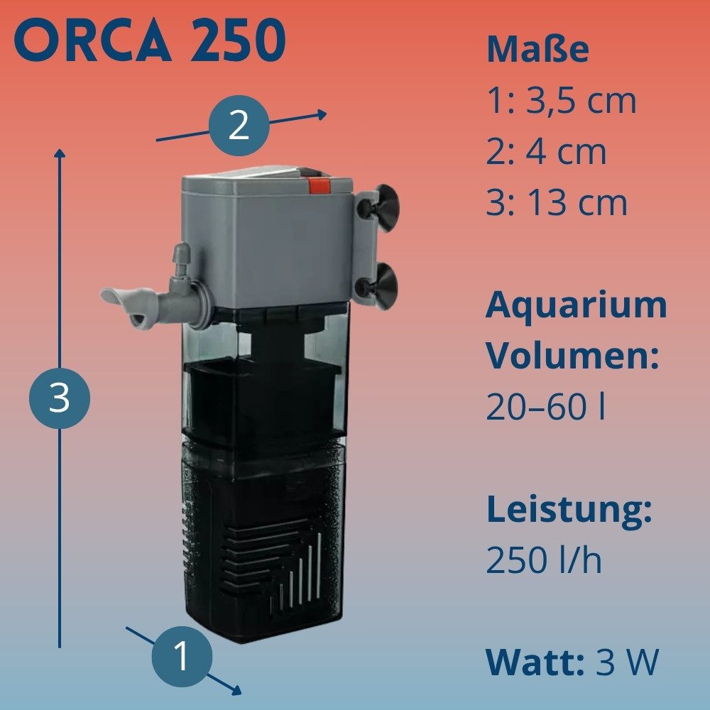 Happet Aquariumfilter Innenfilter Aquarium Filter Pumpe Schwammfilter Aktivkohle Zubehör