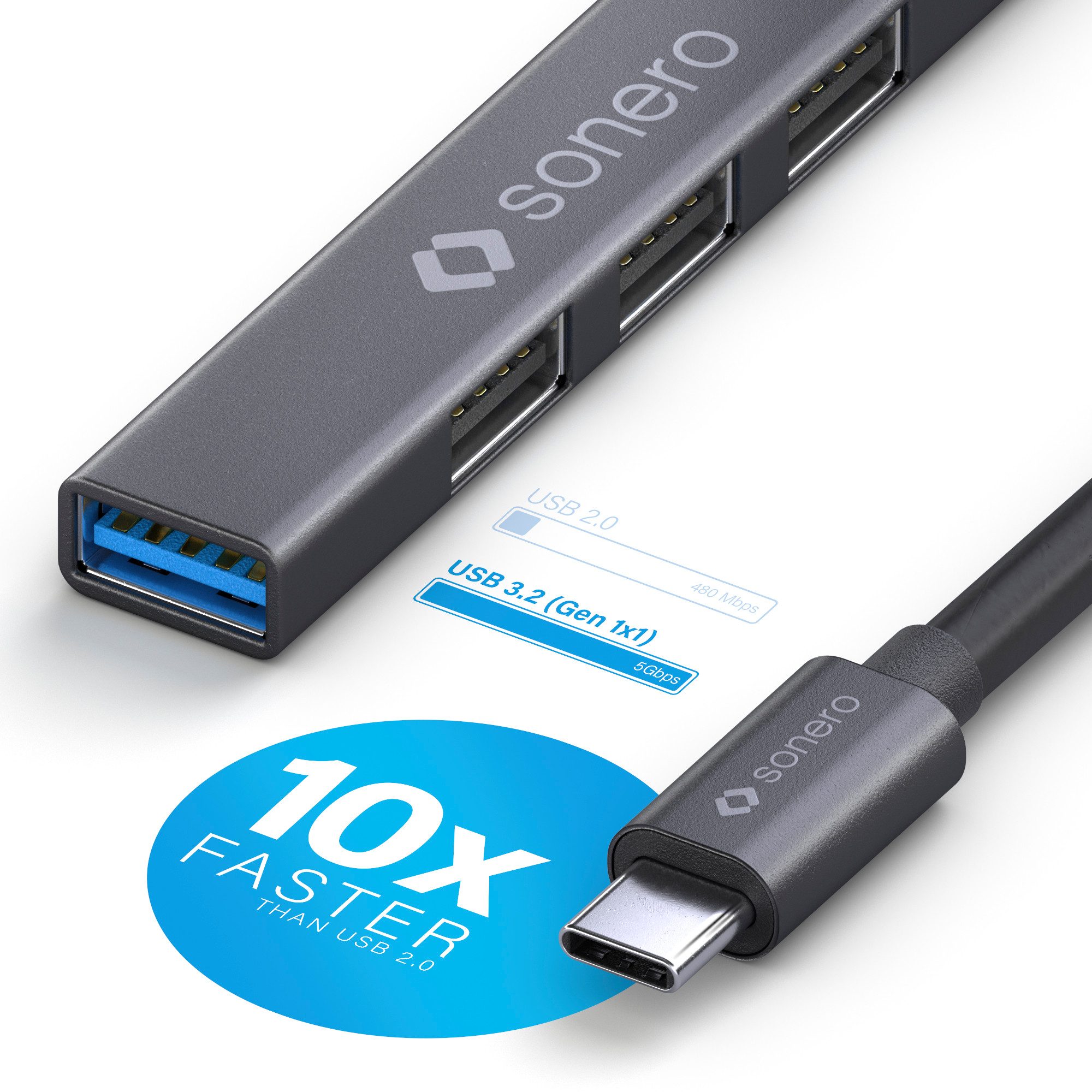 PureLink Mini USB-Port PureLink