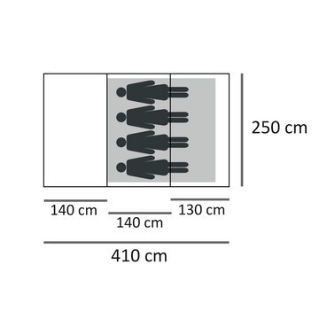 CampFeuer Tunnelzelt Smart für 4 Personen, Schwarz / Blau / Grau, 2000 mm Wassersäule, Personen: 4