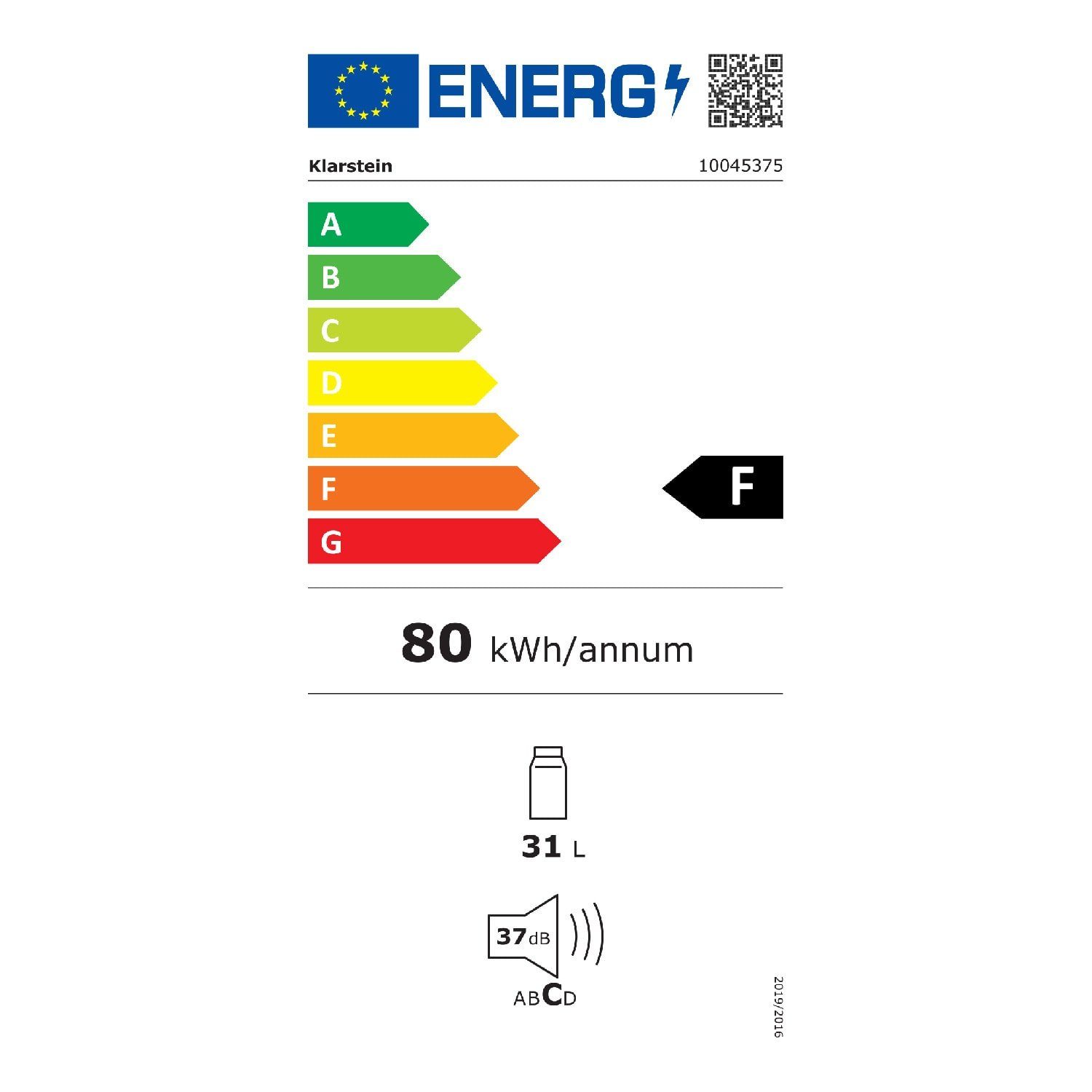 Energieeffizienzklasse: 