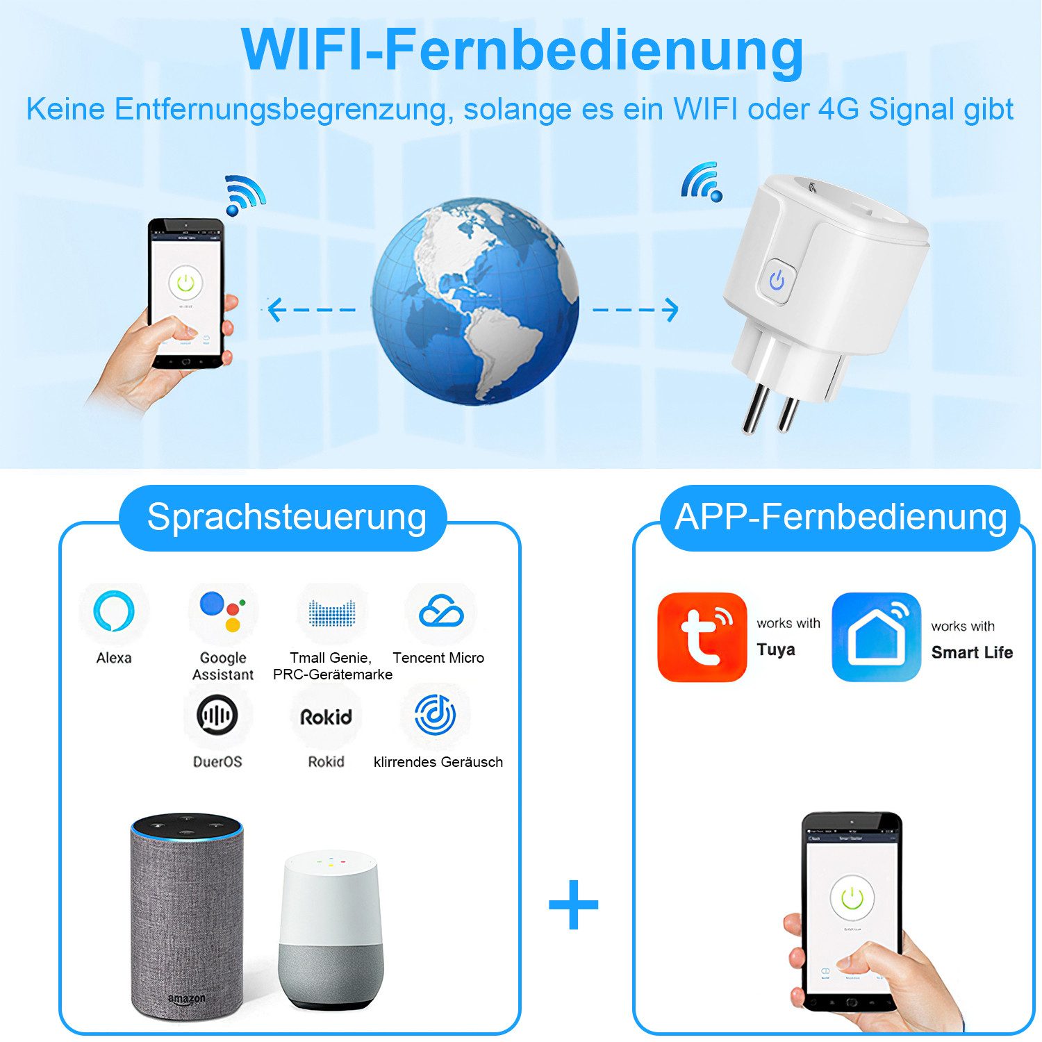 DOPWii 4-Pack 16A Smart Plug with App Control, WiFi Smart Plug, 4-Pack, 4-Piece, 4-Pack EU 16A, Compatible with European Sockets, 16A WiFi Smart Plug with Timer, Alexa & Google Home Compatible