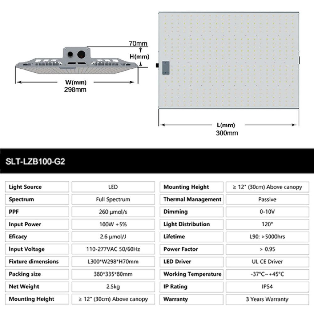 Maity Pflanzenlampe 100W/240W Vollspektrum Dimmbares Grow günstig online kaufen