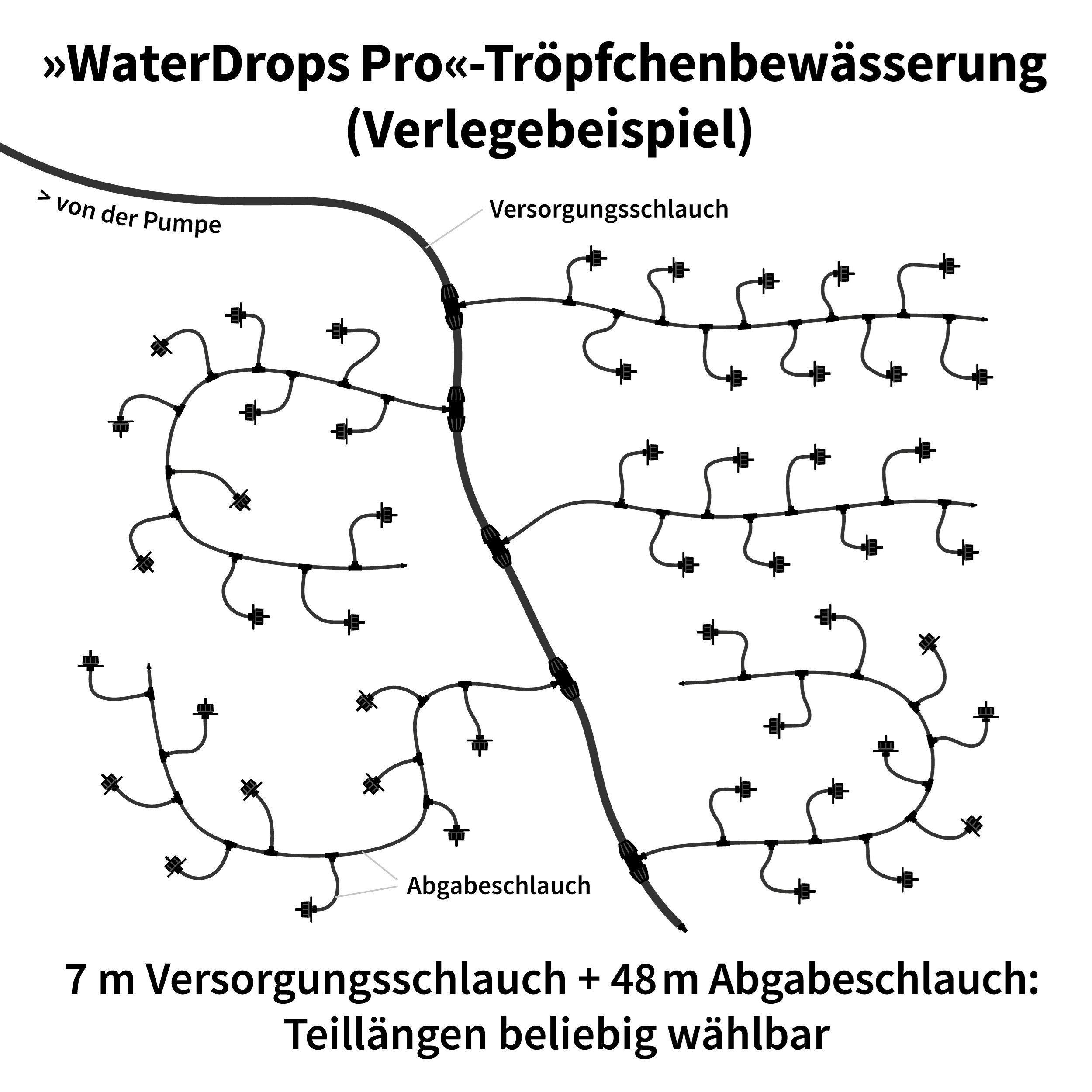 esotec Bewässerungssystem Solar Pflanzen-Bewässerungssystem WaterDrops 50 Tropfer Garten 101120, (Komplettset), Tröpchen Bewässerungssystem