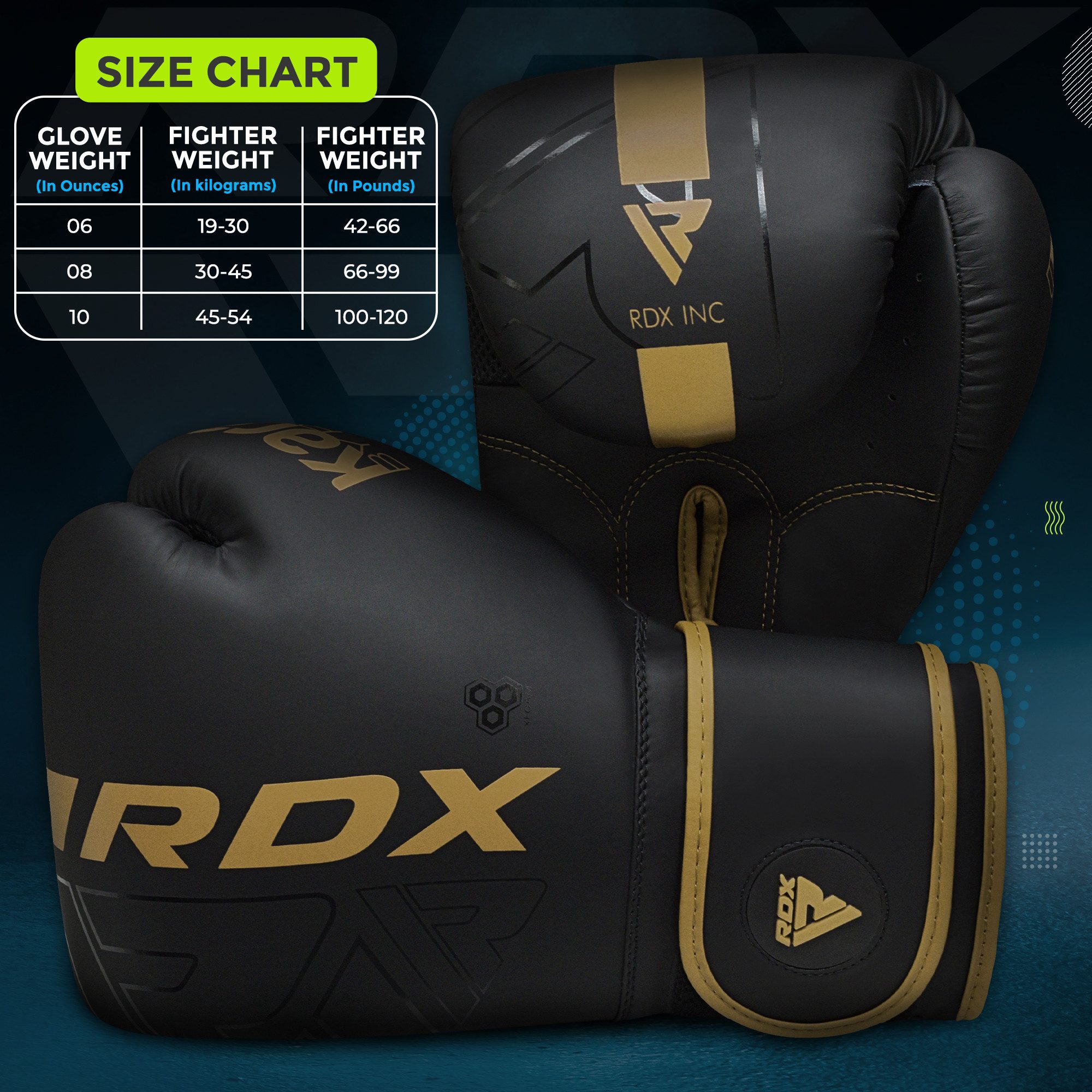 RDX Sports Kinderboxhandschuhe RDX Kinder-Boxhandschuhe für Muay Thai Sparring, Junior Boxhandschuhe