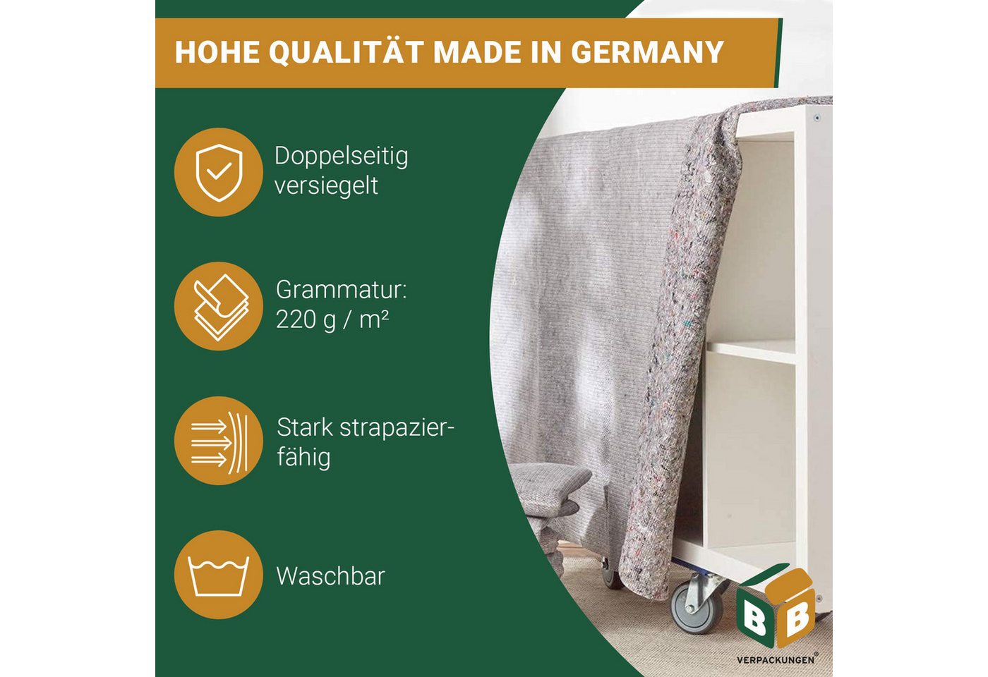 Thumbnail - BB-Verpackungen Malervlies Packdecken LARGE Umzugsdecken, (20-St), 1,30 x 2,00 m, strapazierfähig, langlebige Möbeldecke...
