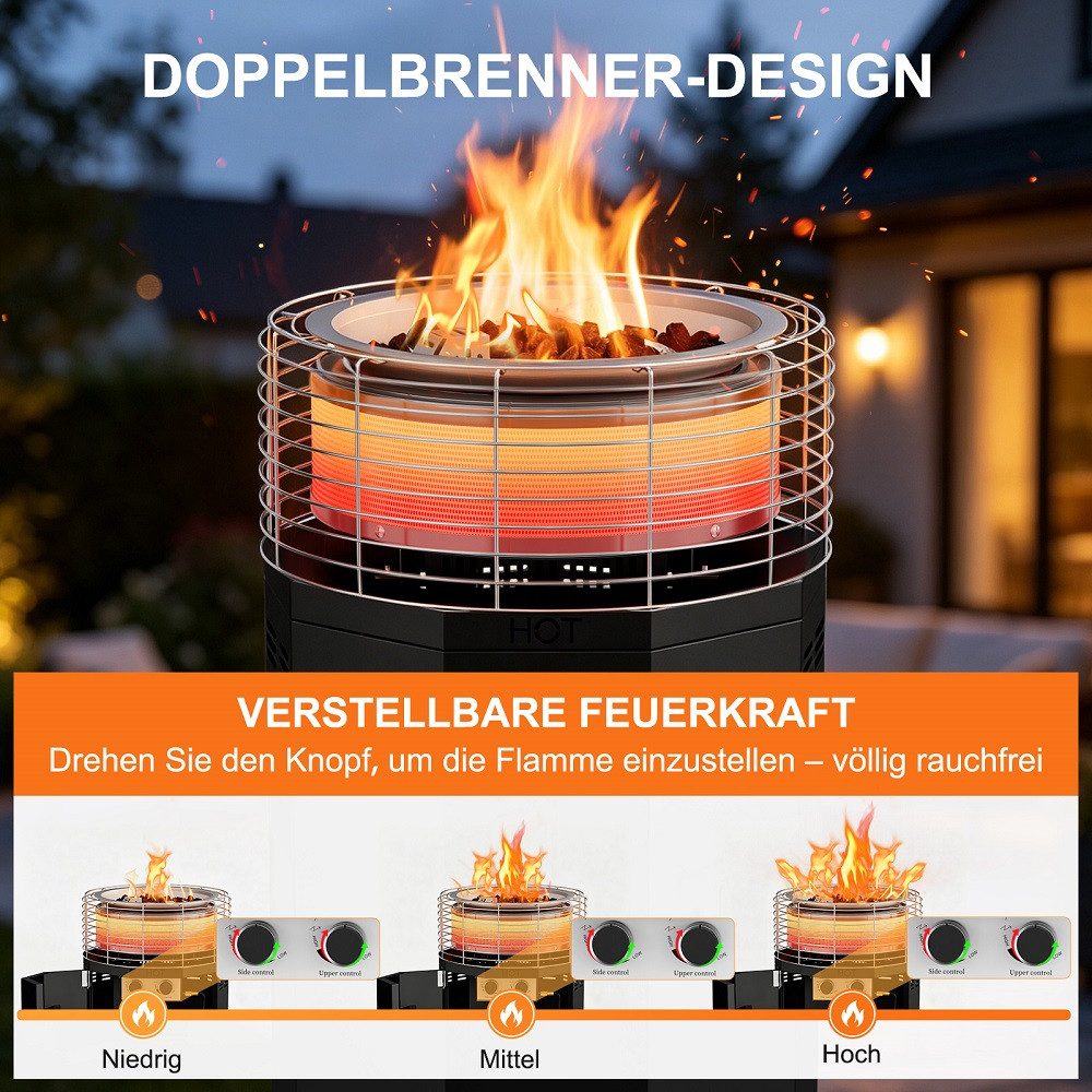 Meulbaty Feuerstelle 3-in-1 Outdoor Heater & Feuerstelle – 17 kW Terrassenstrahler, (1-St), Rauchlos & tragbar für Terrasse, Camping