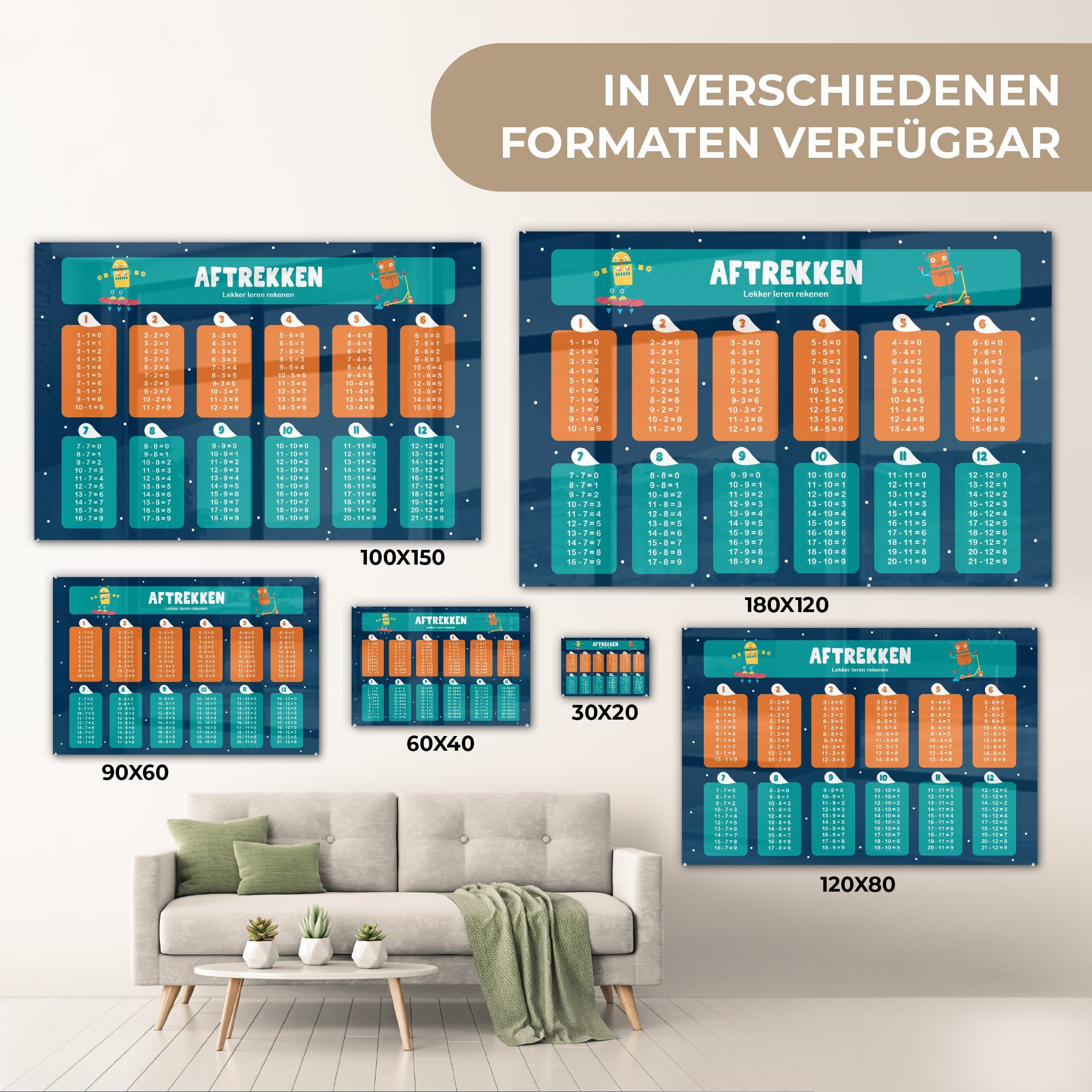 Kind - Schlafzimmer - Wohnzimmer St), -, Kinder Mädchen MuchoWow (1 Acrylglasbilder & - - - Kinderzimmer Subtraktion Acrylglasbild Lernen