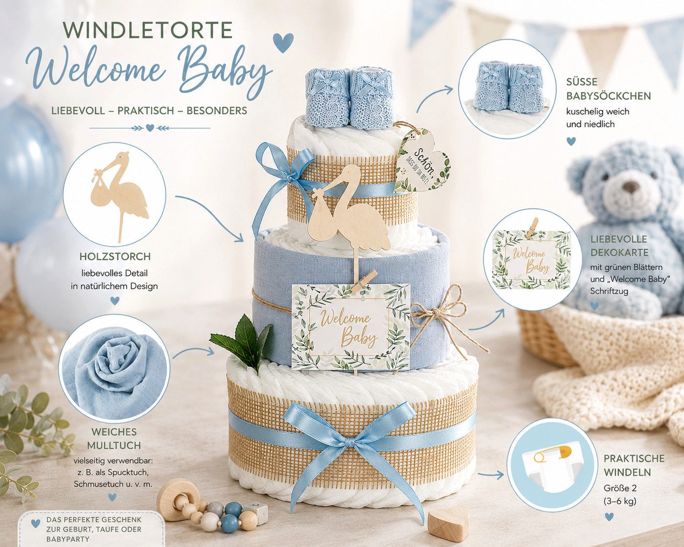 dubistda-WINDELTORTEN- Neugeborenen-Geschenkset Windeltorte Storch, zur Geburt – Bild 3 von 3