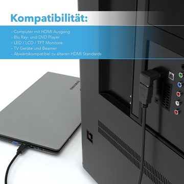 JAMEGA HDMI Winkel Adapter, 90° Rechter Winkel, HDMI A Buchse zu HDMI A HDMI-Adapter