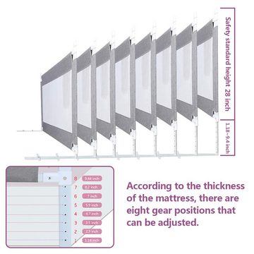 YI Bettschutzgitter Bettgitter, Kinderbettgitter zum vertikalen Heben, Sicherheitsschutz