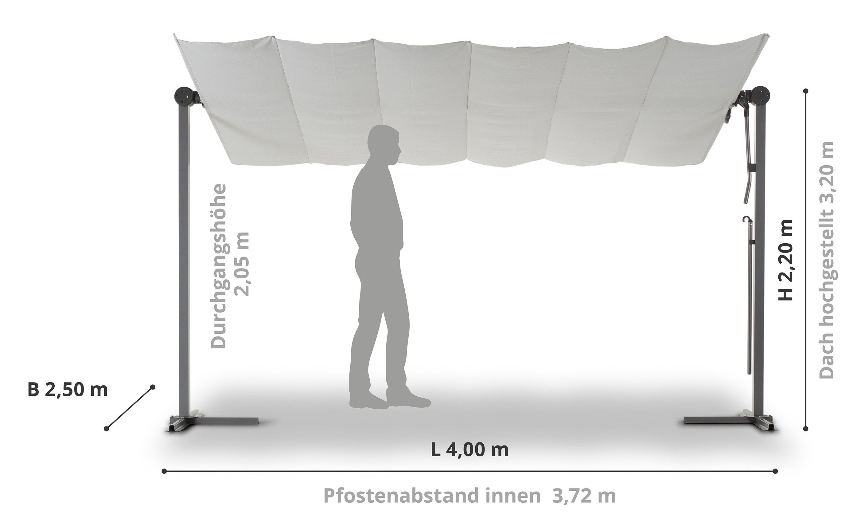 Leco Standmarkise Pergola Überdachung Sonnenschutz Pavillon Sonnendach WAVED 4x2,5 m 400 x 250 x 220 cm – Bild 5 von 5