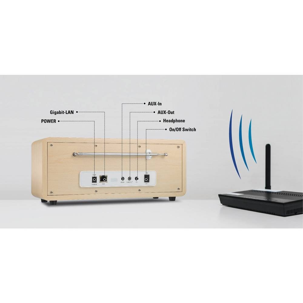Renkforce Rf-IRDAB-RETRO1 Stereo DAB/Internet Radio Radio (DLNA-fähig)