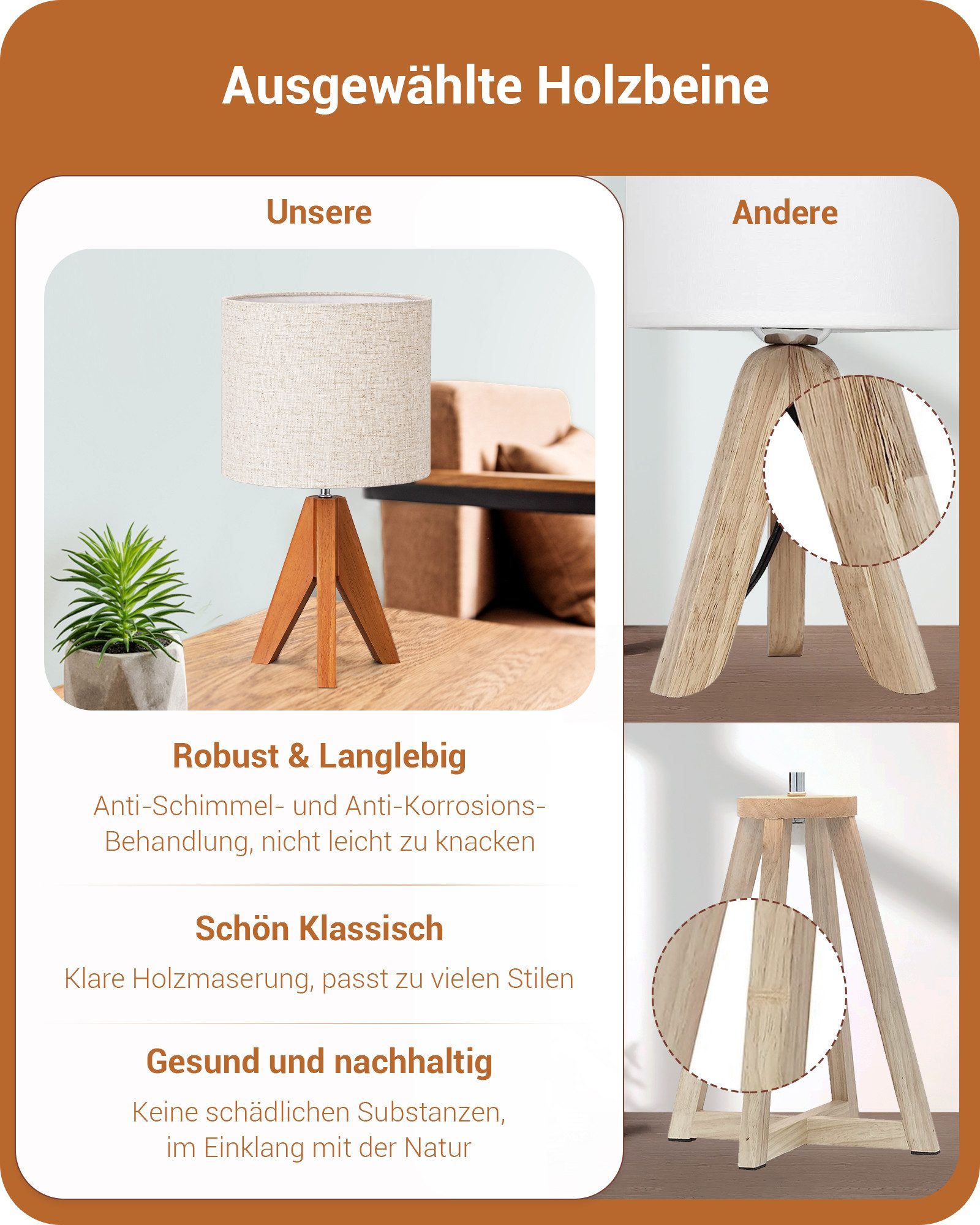 EDISHINE Nachttischlampe Vintage Tischlampe Holz mit Stoffschirm, inkl. Leuchtmittel, LED wechselbar, Warmweiß, Lampenschirm aus Leinen, für Deko, Schlafzimmer, Wohnzimmer