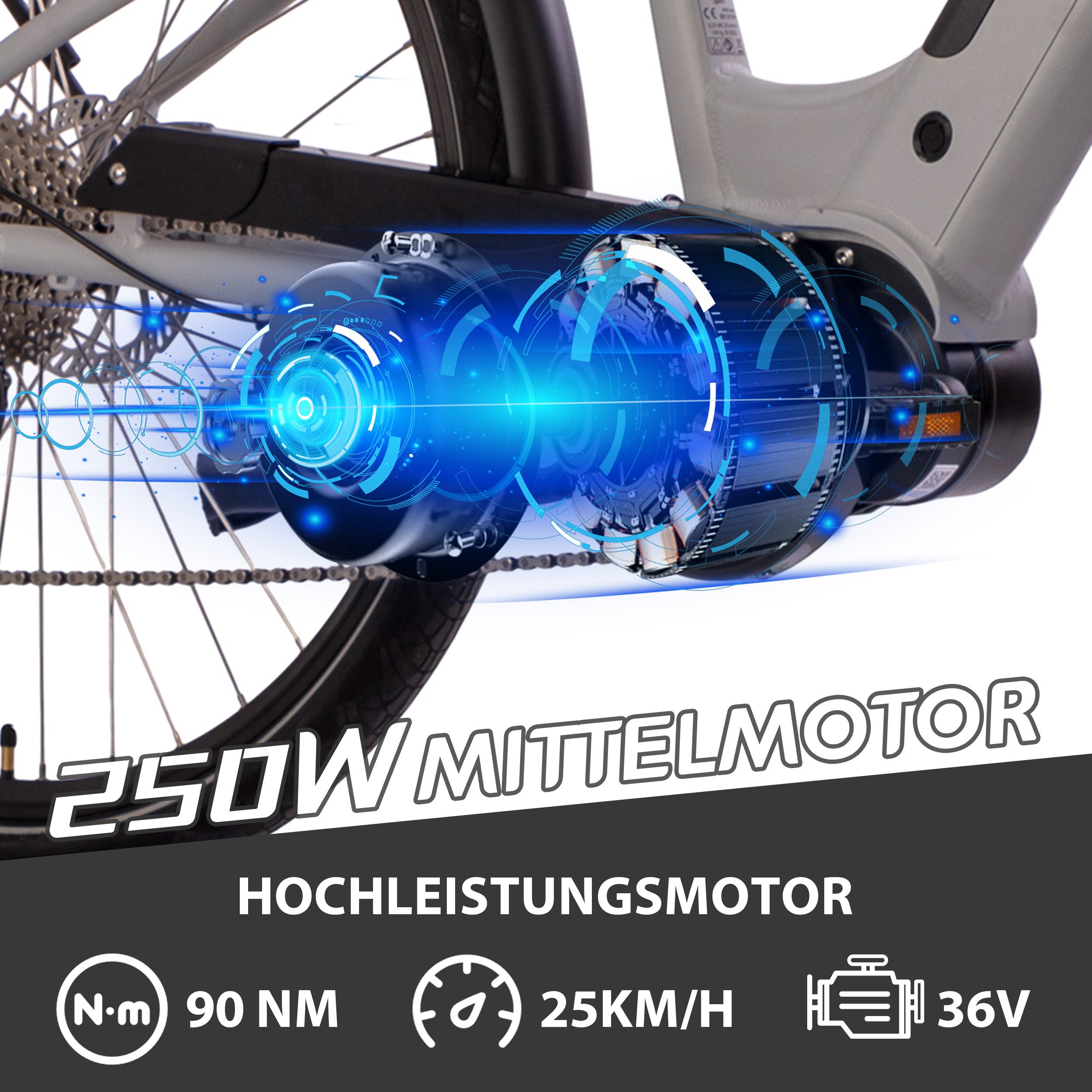SAXXX E-Bike Trekkingrad 28 Zoll Elektrofahrrad für Alltag und Touren, 10 Gang SHIMANO Deore Schaltwerk, Kettenschaltung, Mittelmotor, 522 Wh, (mit abnehmbarem Akku mit Schloss vormontiert zu 95), Komfortabel fahren mit starkem Akku und LED-Licht