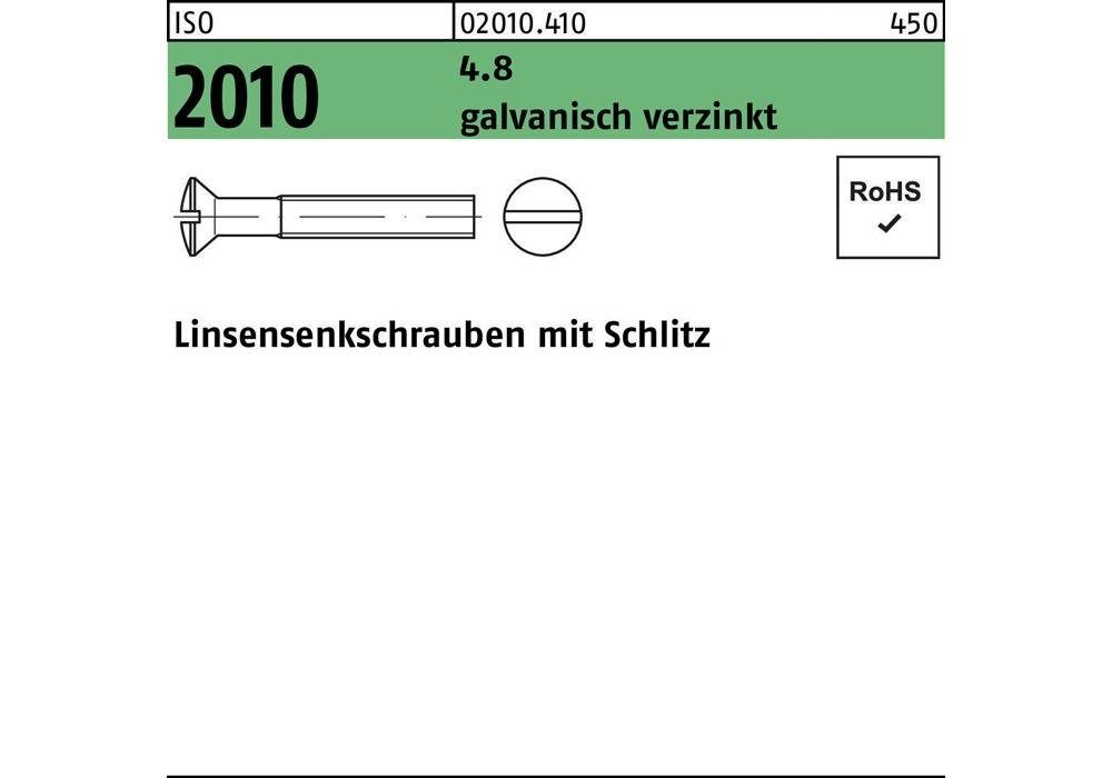 Senkschraube Linsensenkschraube ISO 2010 M verzinkt m.Schlitz galvanisch 30 x 5 4.8