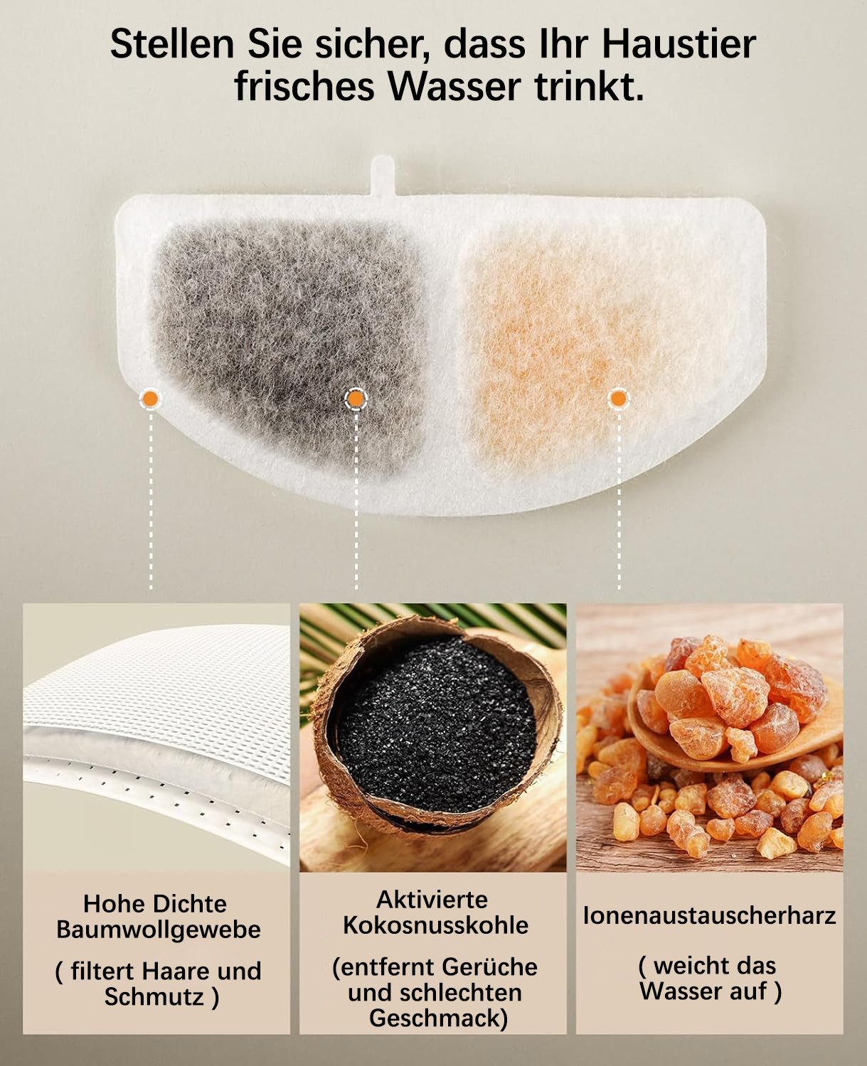 Coonoor Trinkbrunnen Ultraleiser Katzenbrunnen 2,3L BPA-frei mit 25dB Zirku günstig online kaufen