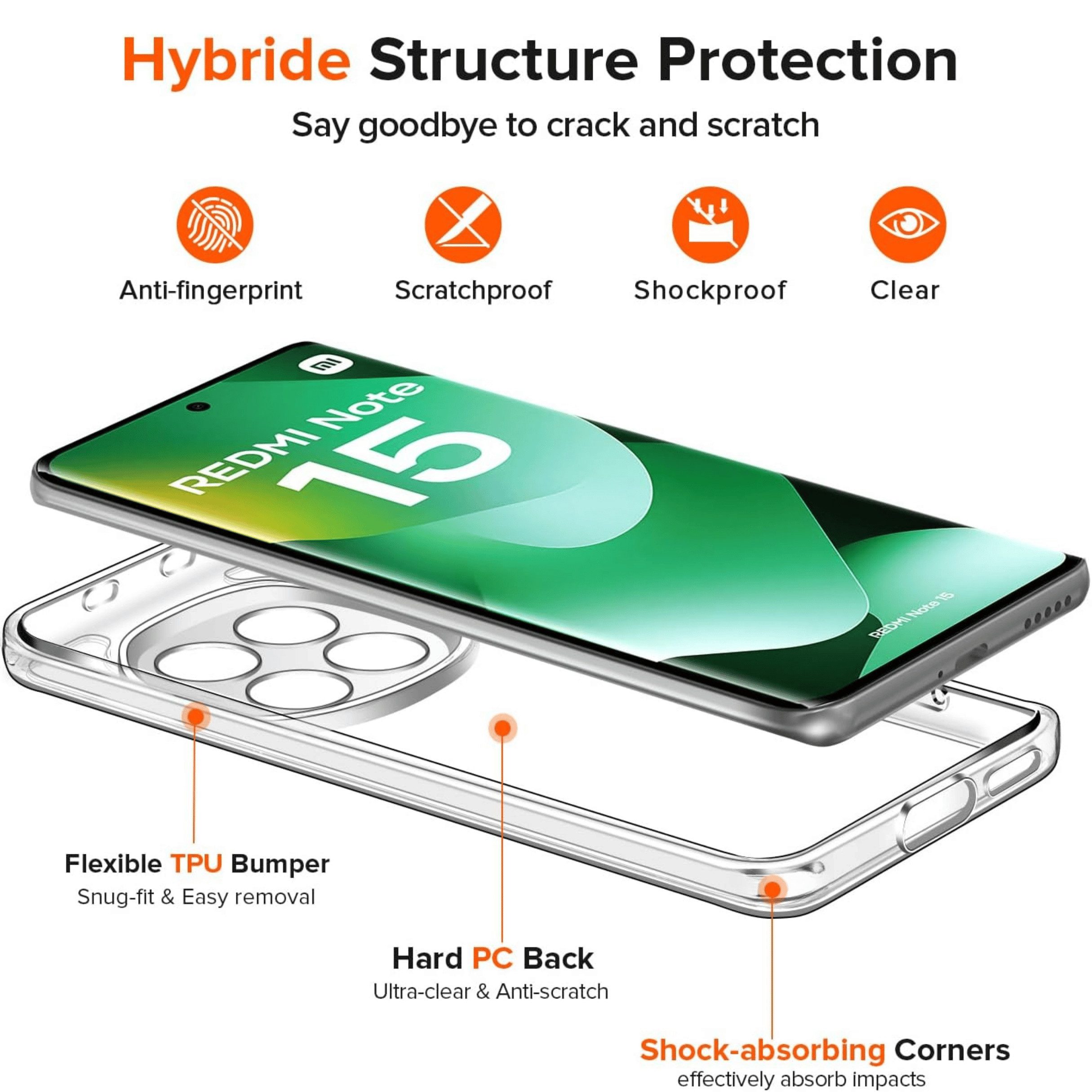 SmartUP Smartphone-Hülle für Xiaomi Redmi Note 15 Pro Plus 5G Silikon Cover Case Handy Slim 6,83 Zoll – Bild 3 von 5