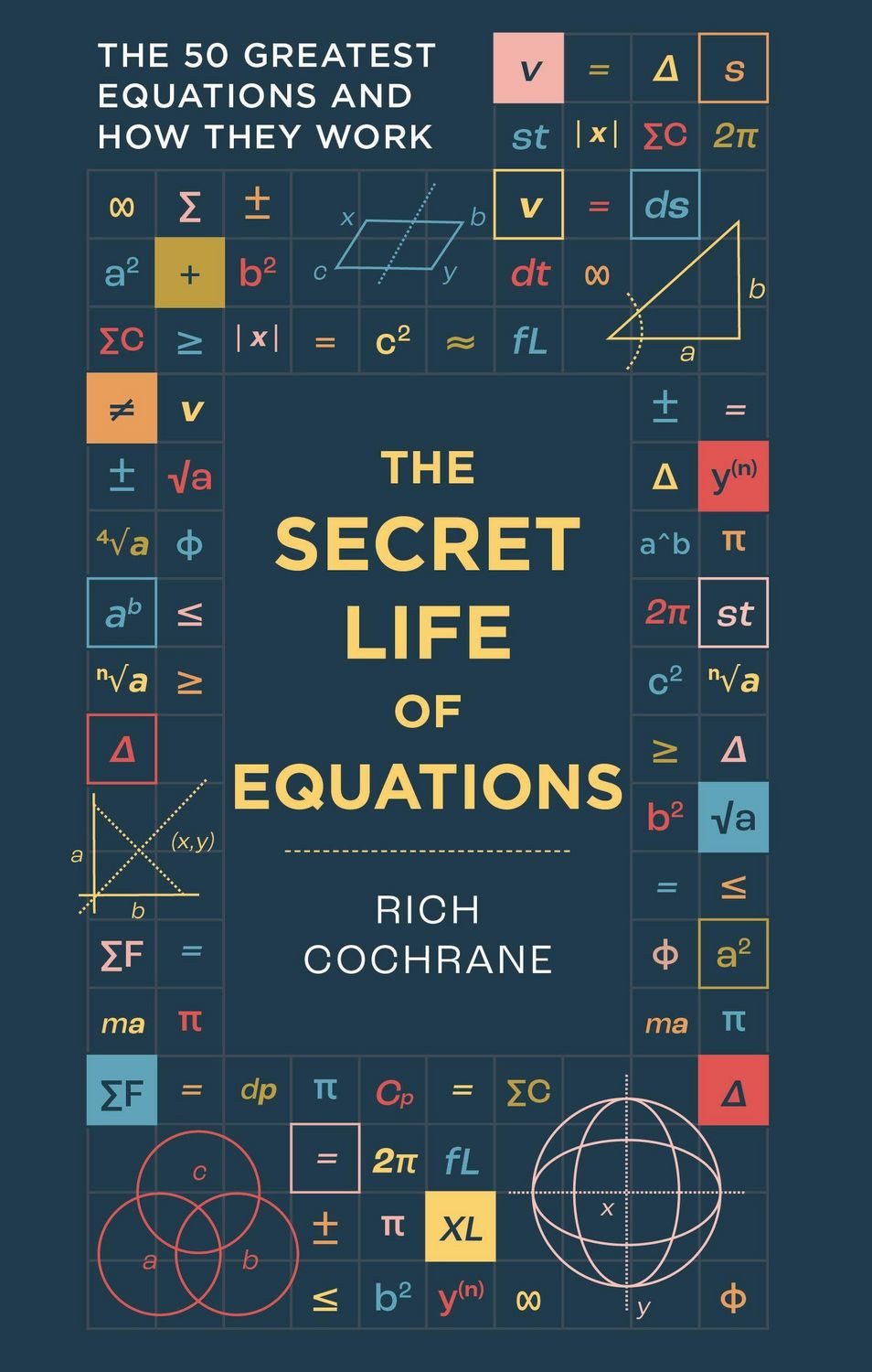 The Secret Life of Equations / Richard Cochrane