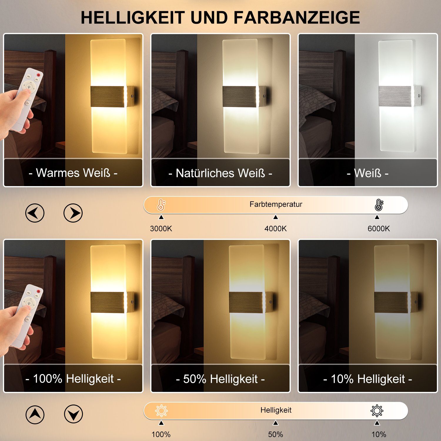 oyajia LED Wandleuchte 12W Wandlampe Acryl günstig online kaufen