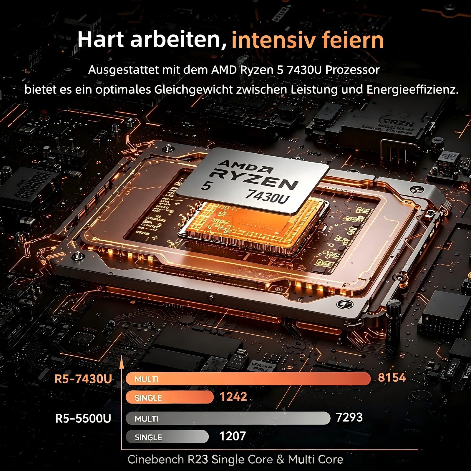 ACEMAGIC 15,6 Zoll, AMD Ryzen 5 7430U, 16 GB DDR4, 512 GB SSD Business Notebook (AMD Ryzen 5 7430U 7430U, AMD Radeon Vega 7, 16 GB, 512 GB SSD, bis zu 4.3GHz, AMD Radeon-Grafik,Windows 11 Pro,HDMI,Webcam)