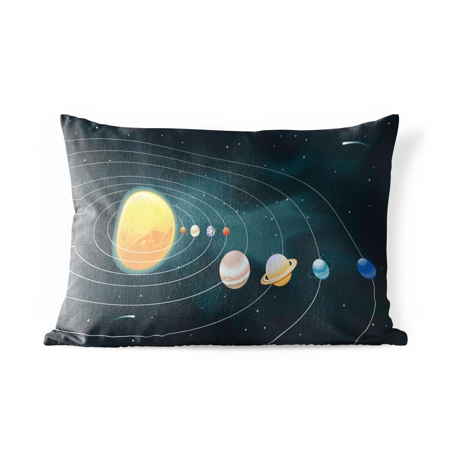 MuchoWow Dekokissen Eine Illustration des Sonnensystems mit den Planeten, Outdoor-Dekorationskissen, Polyester, Dekokissenbezug, Kissenhülle