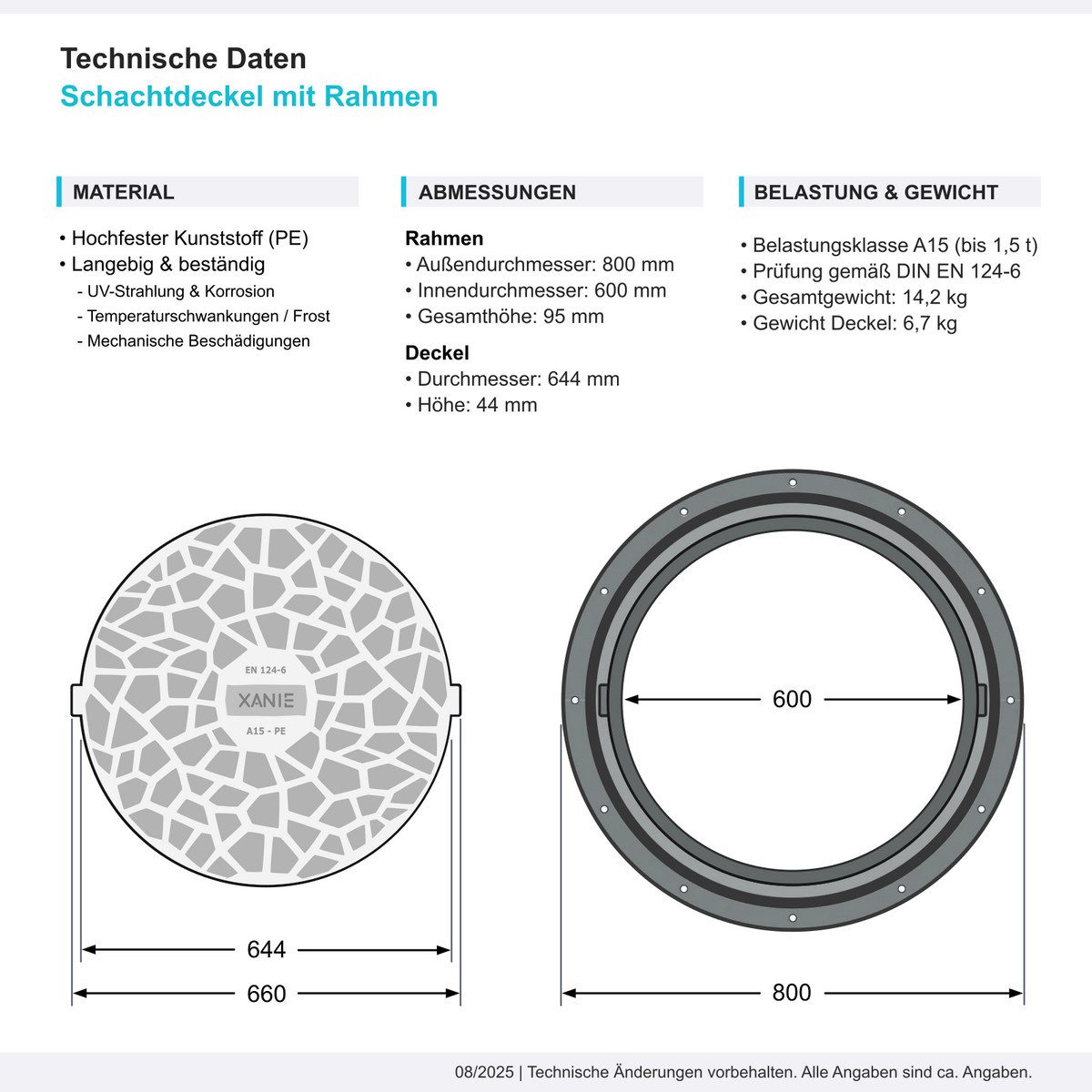 Xanie Erdschacht Schachtdeckel DN600 mit Rahmen Ø 800 mm + Verriegelung, Kunststoff A15, 80x80x95 cm, grün, begehbar, natürliche Optik – Bild 5 von 5