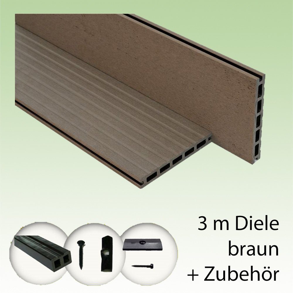 Woodstore24 Terrassendielen WPC / BPC Komplettset WoodoBasic (20 x 145 ...