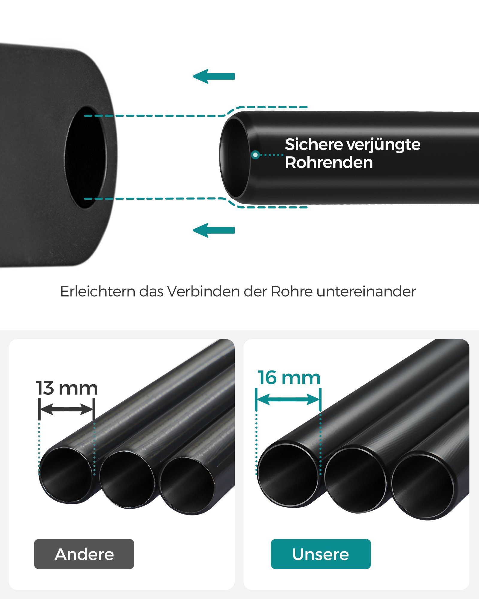 SONGMICS Stoffschrank Stoffschrank mit 2 Kleiderstangen, faltbare Garderobe, 1 er/2er Set – Bild 4 von 5