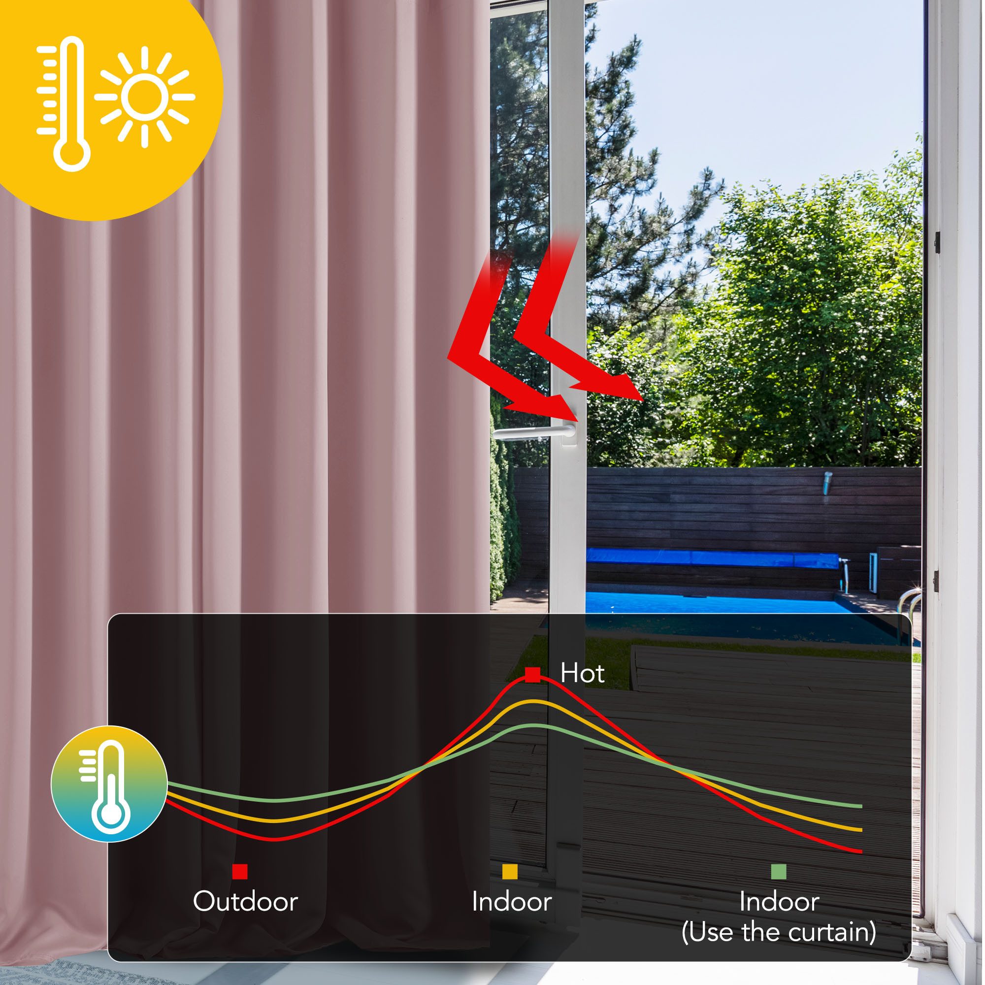 Deconovo Verdunkelungsvorhang Gardinen mit Kräuselband Blickdicht Vorhänge Wohnzimmer 2er Set, Vorhang Verdunkelung Vorhänge Kälteschutz Schlafzimmer Thermovorh – Bild 5 von 5