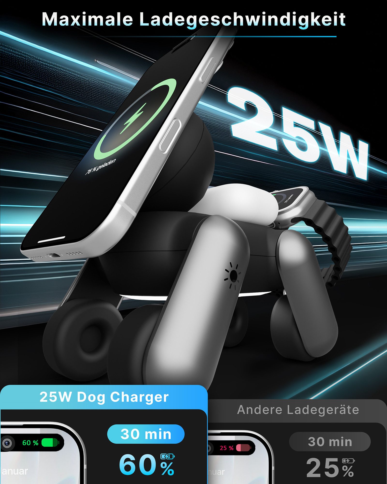 GreenHec 25W Ladestation 3 in 1 MagSafe Ladegerät iPhone 17/16 Pro Max Wireless Charger (0,02 mA, Spar-Set, PowerBase + Ladegerät + Ladekabel, Apple Watch, AirPods, wireless charger, magnetisch, Qi 2.2)