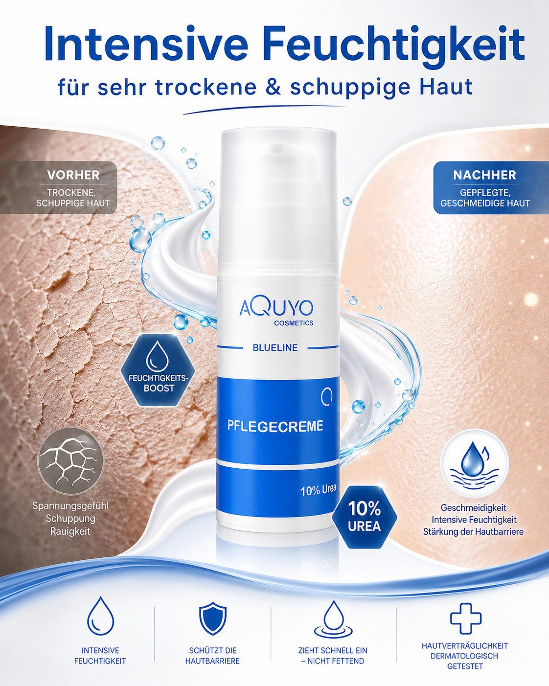 AQUYO Cosmetics Feuchtigkeitscreme Blueline Pflegecreme 10% Urea Creme für sehr trockene Haut